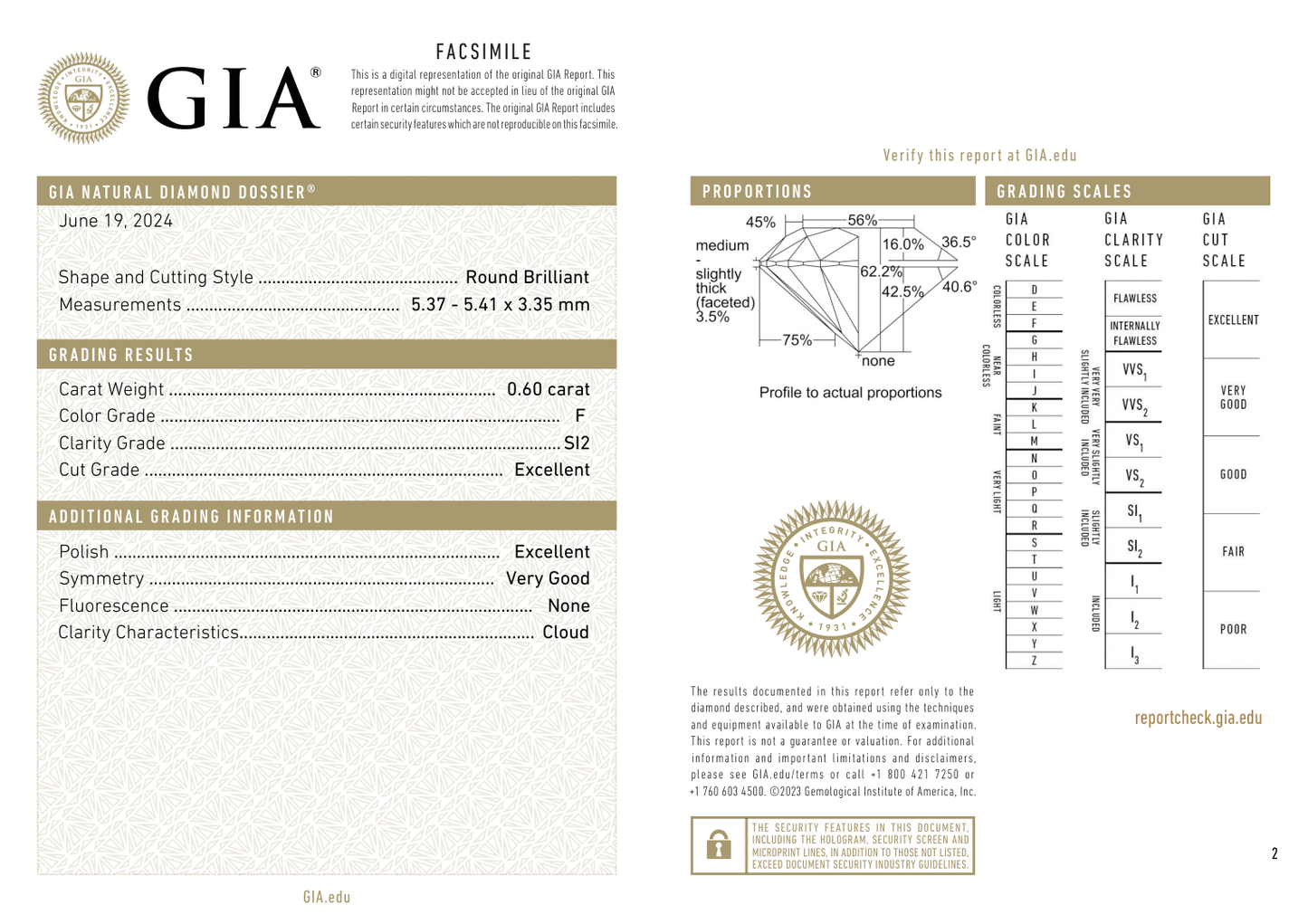 GIA Certificate 2