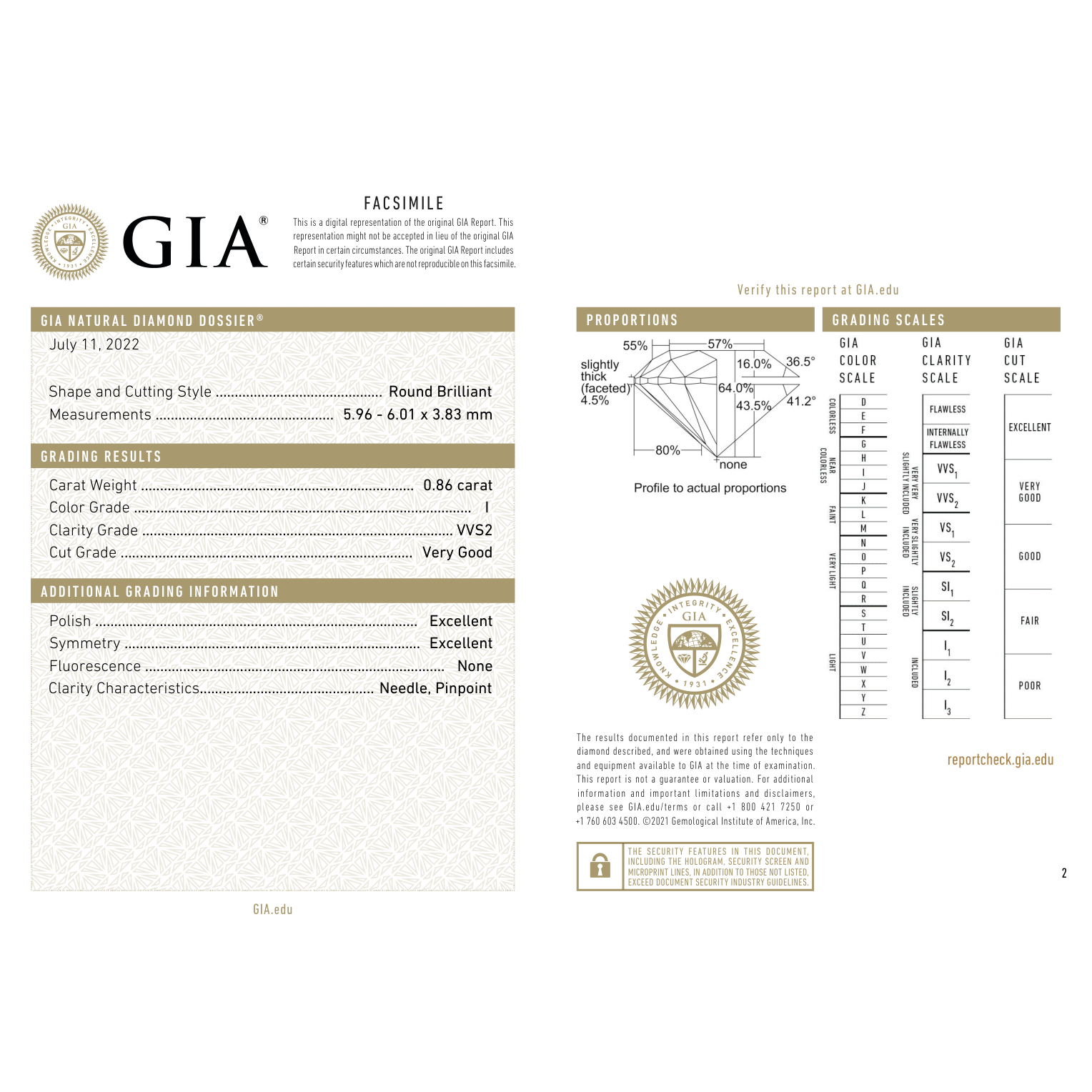 GIA Certificate 2