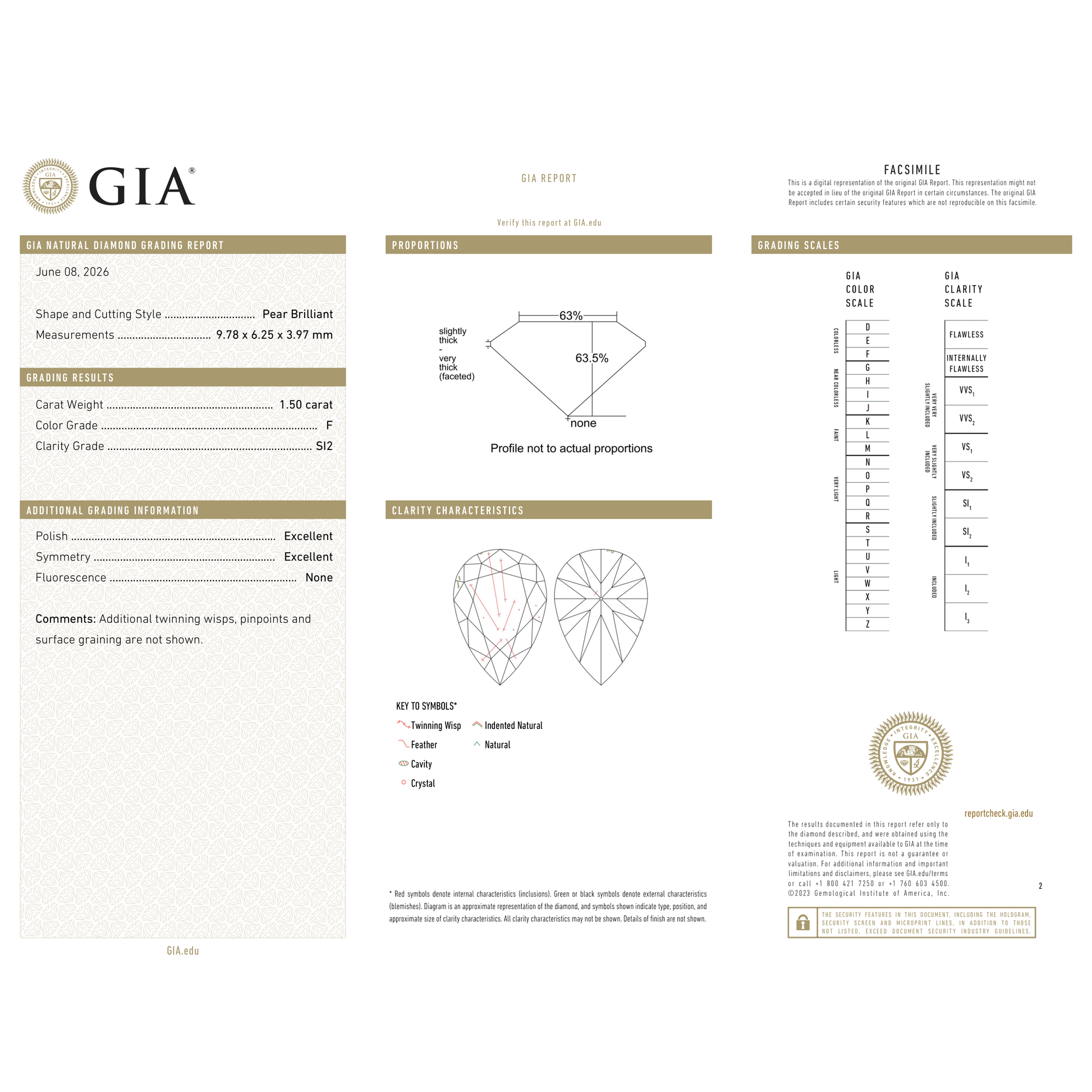 GIA Certificate 2