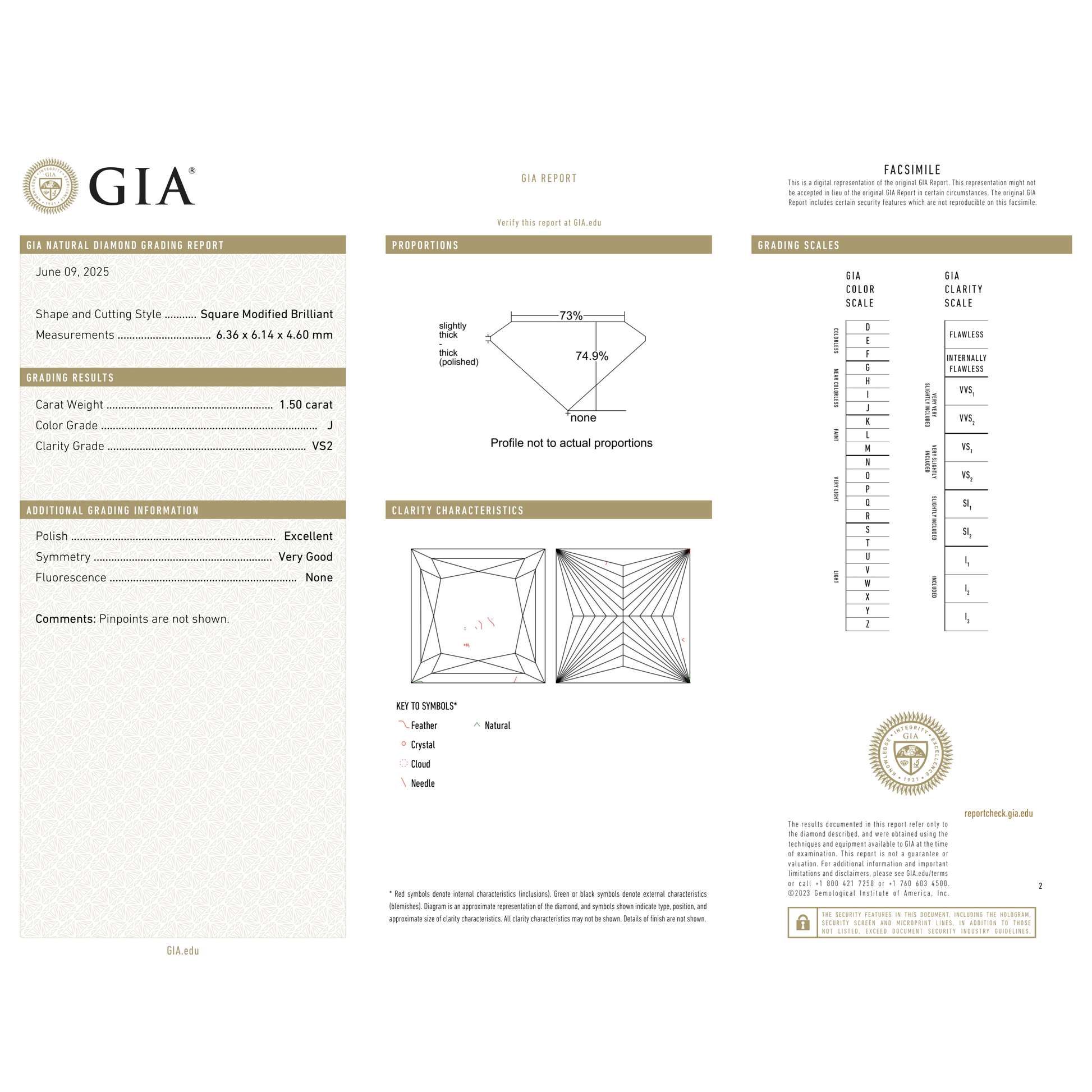 GIA Certificate