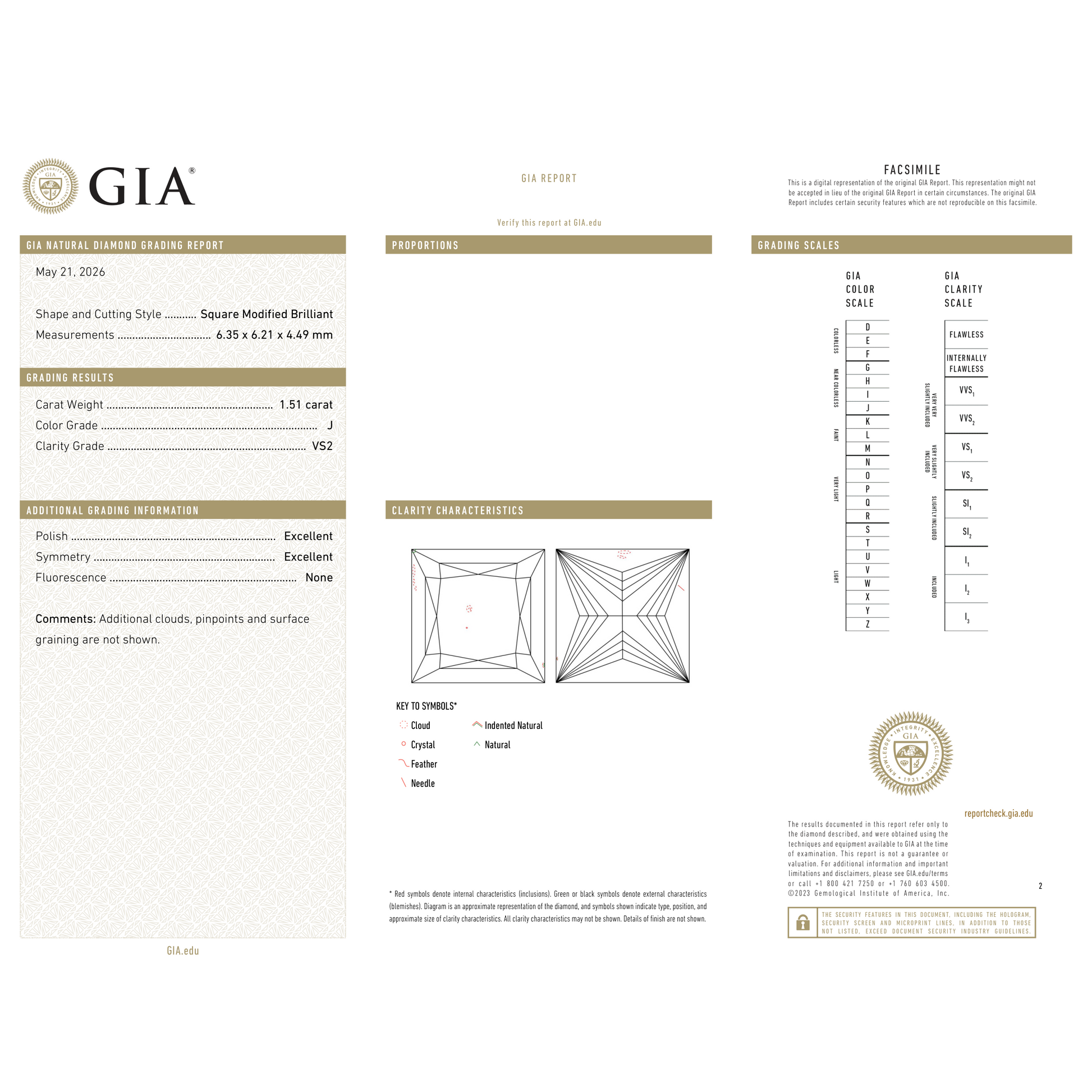 GIA Certificate 2