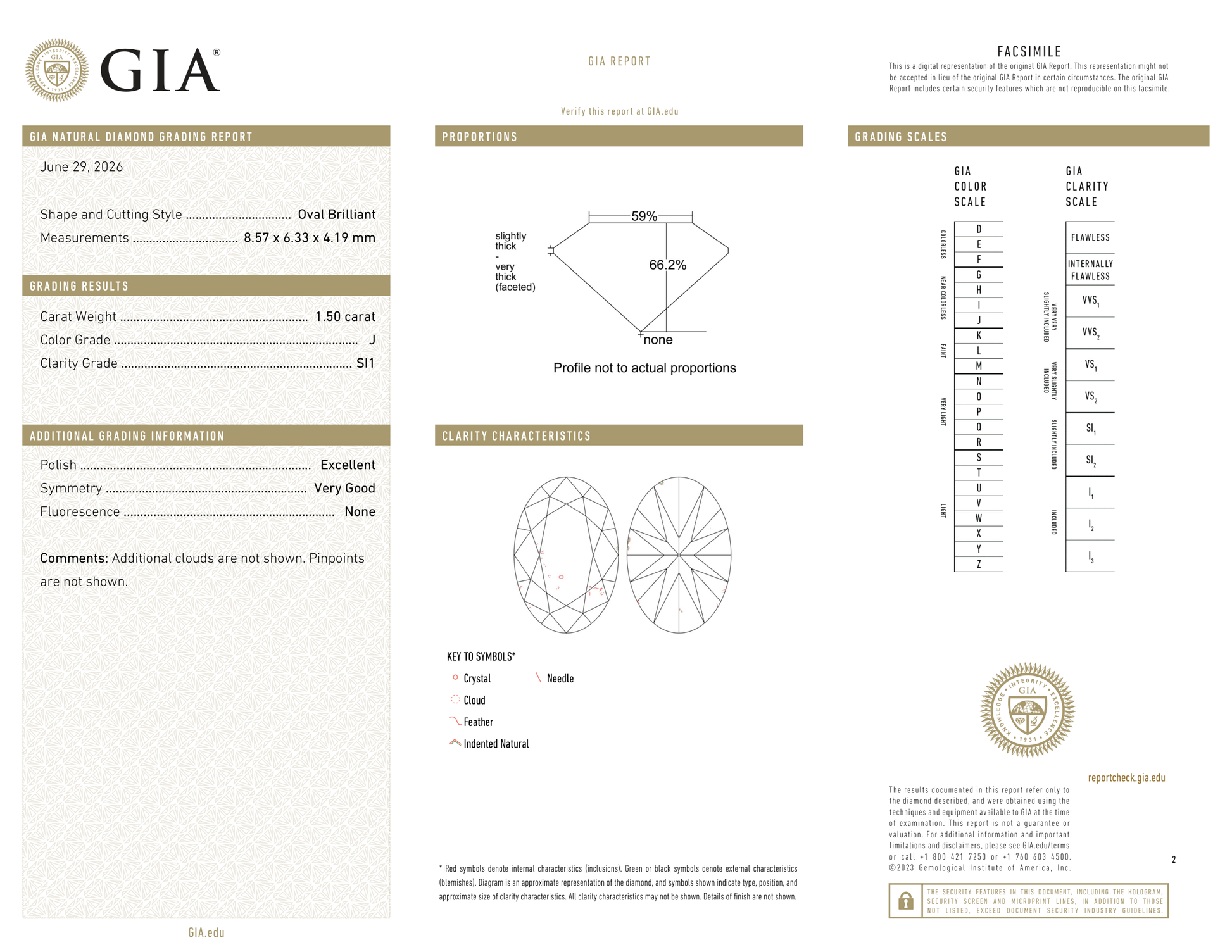 GIA Certificate 2