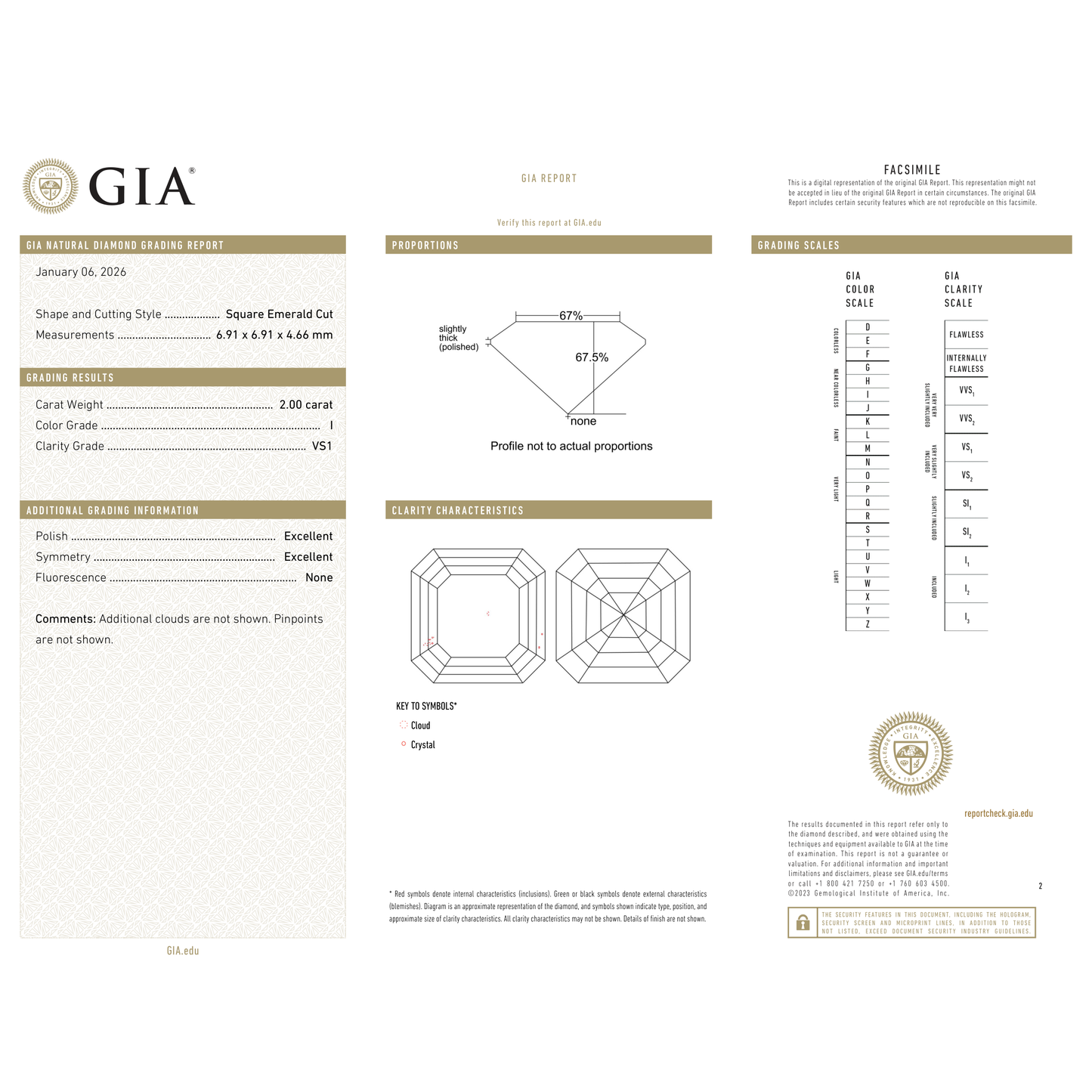 GIA Certificate