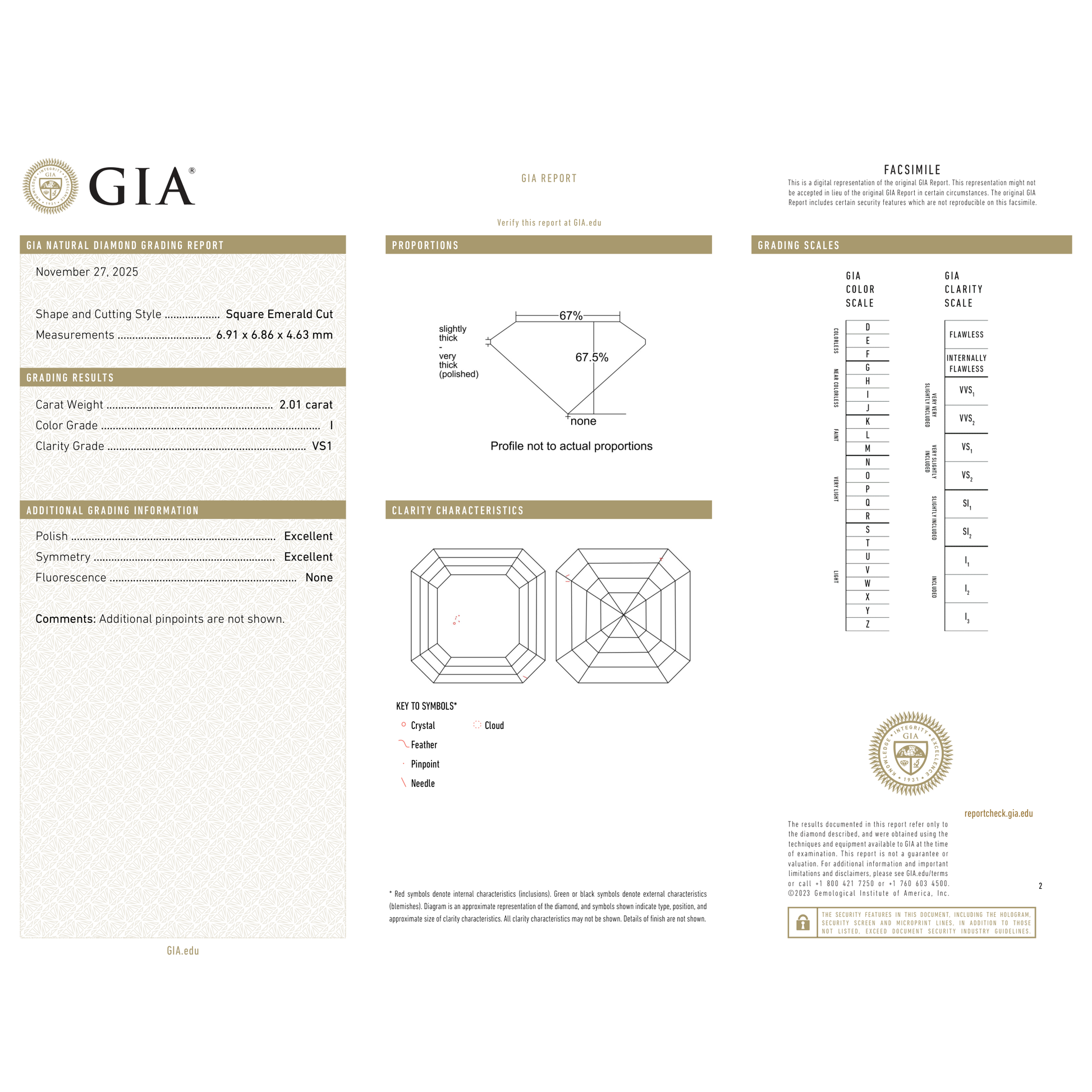 GIA Certificate 2