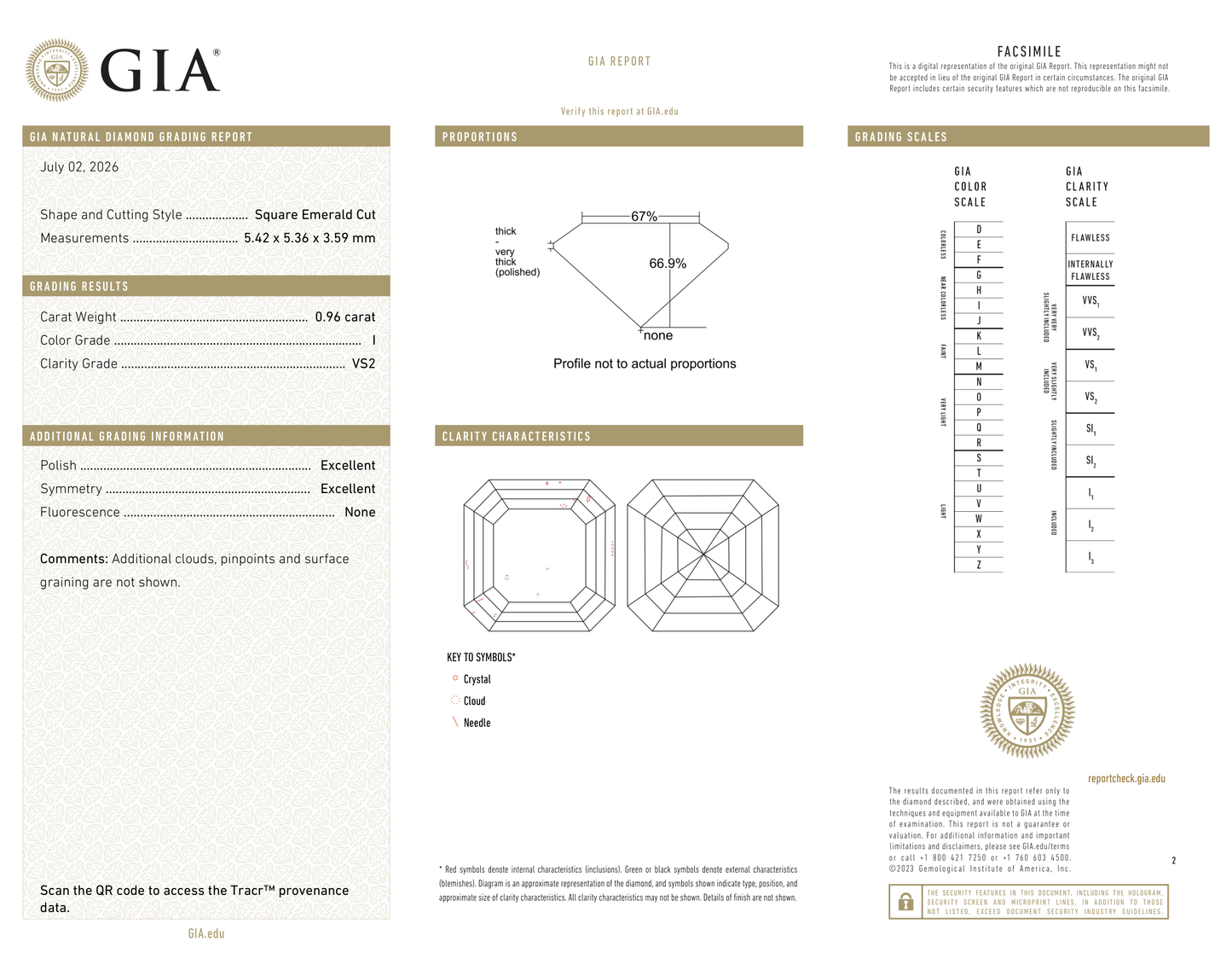 GIA Certificate
