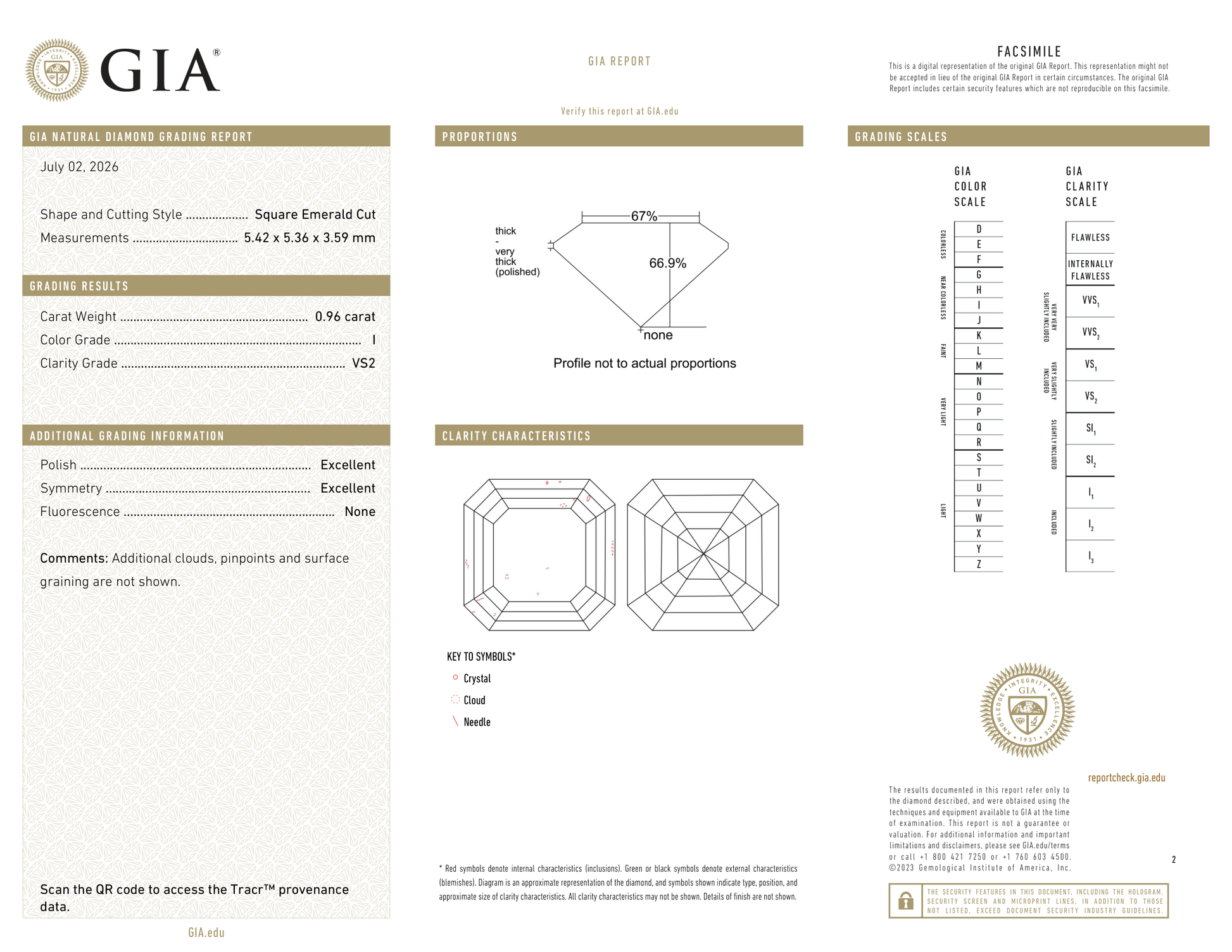 GIA Certificate