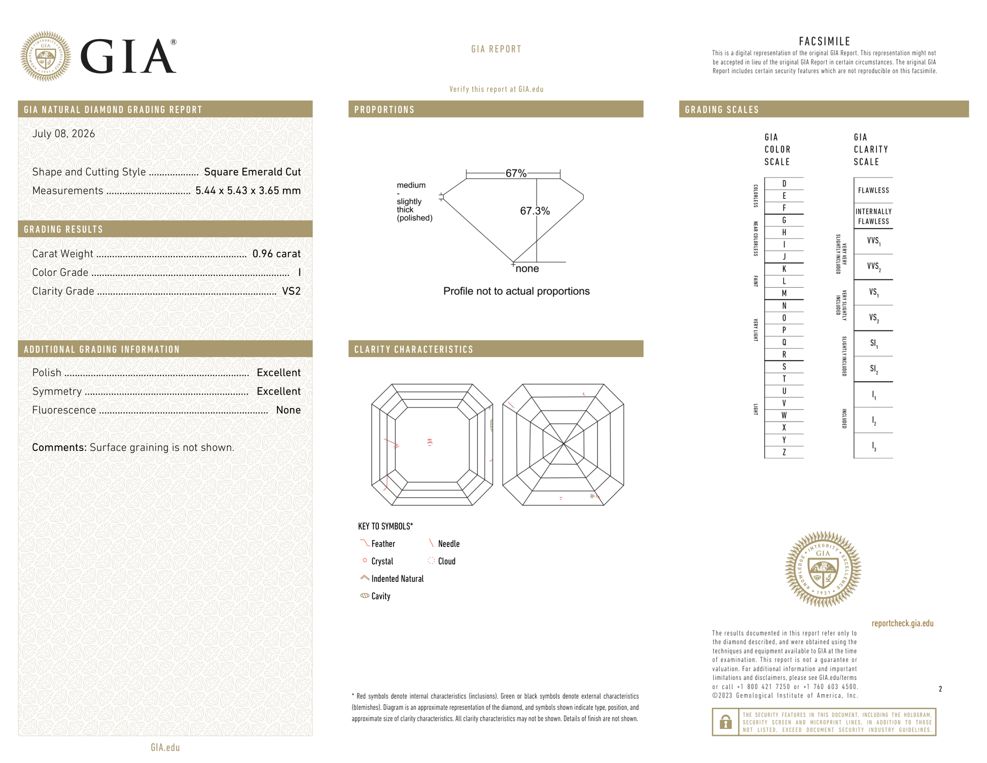 GIA Certificate 2