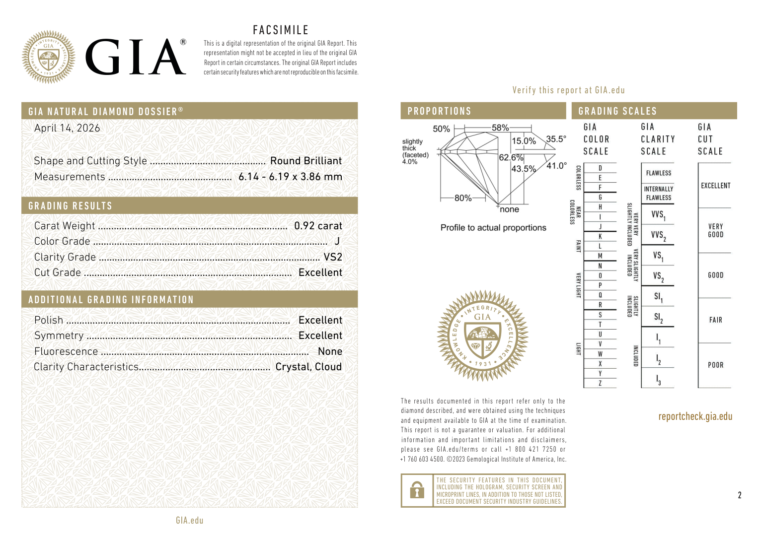 GIA Certificate 2