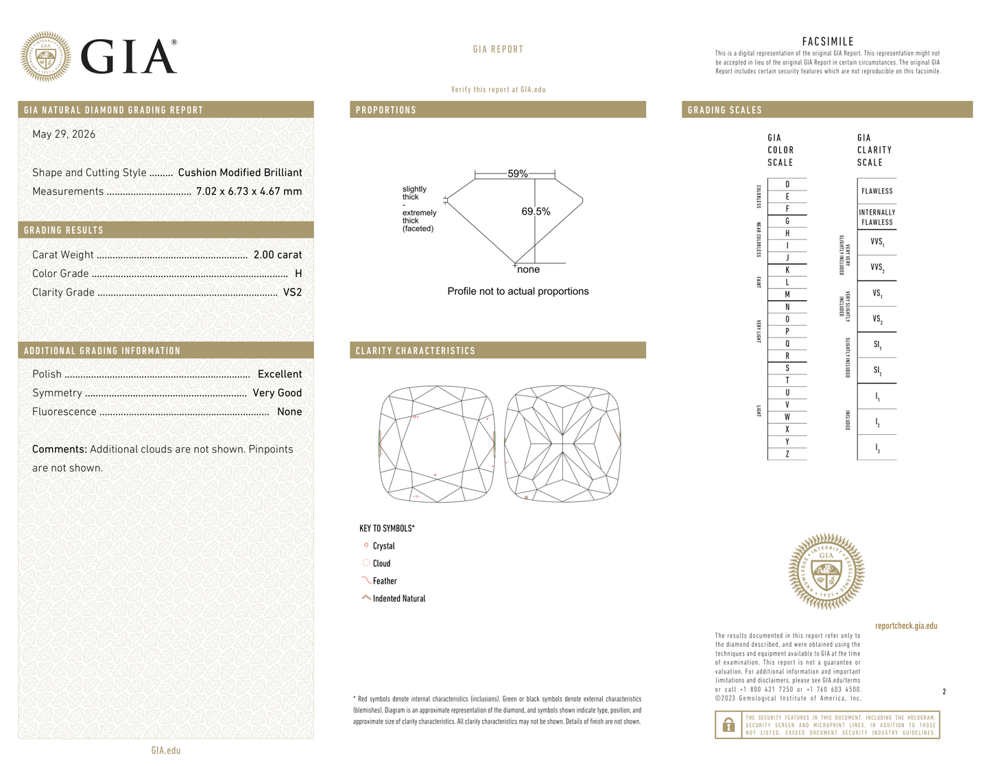 GIA Certificate