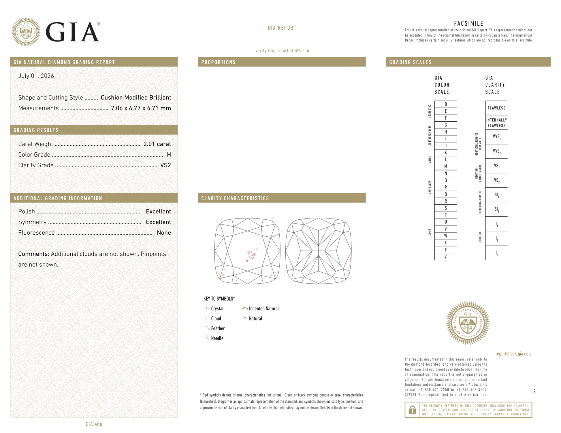 GIA Certificate 2