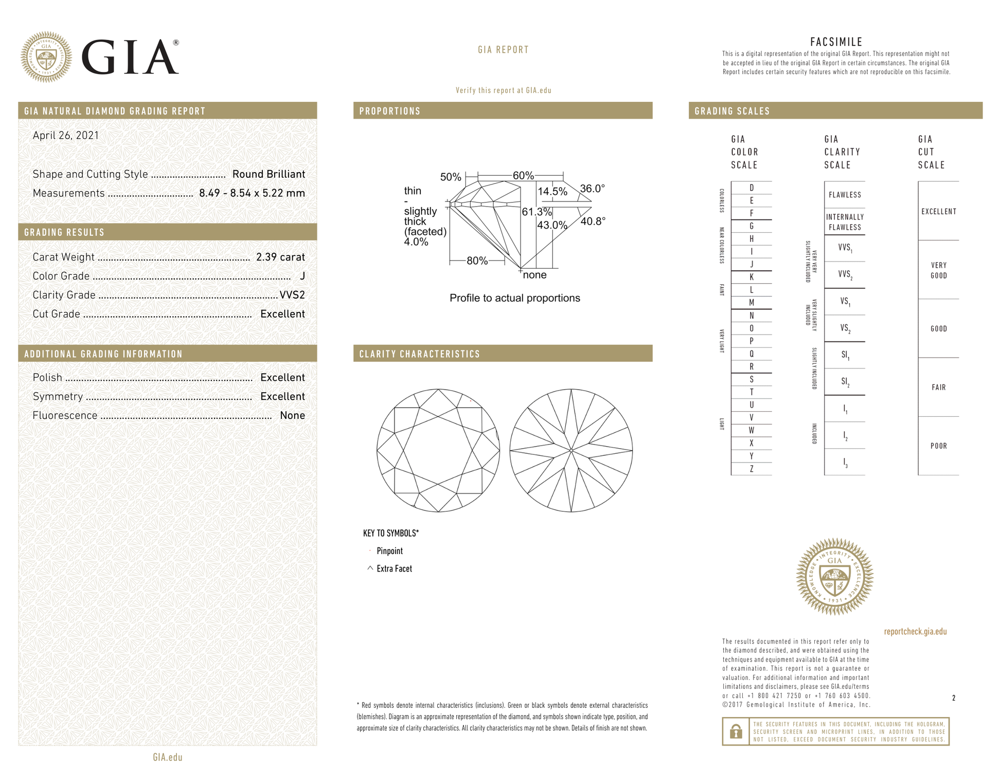 GIA Certificate 2