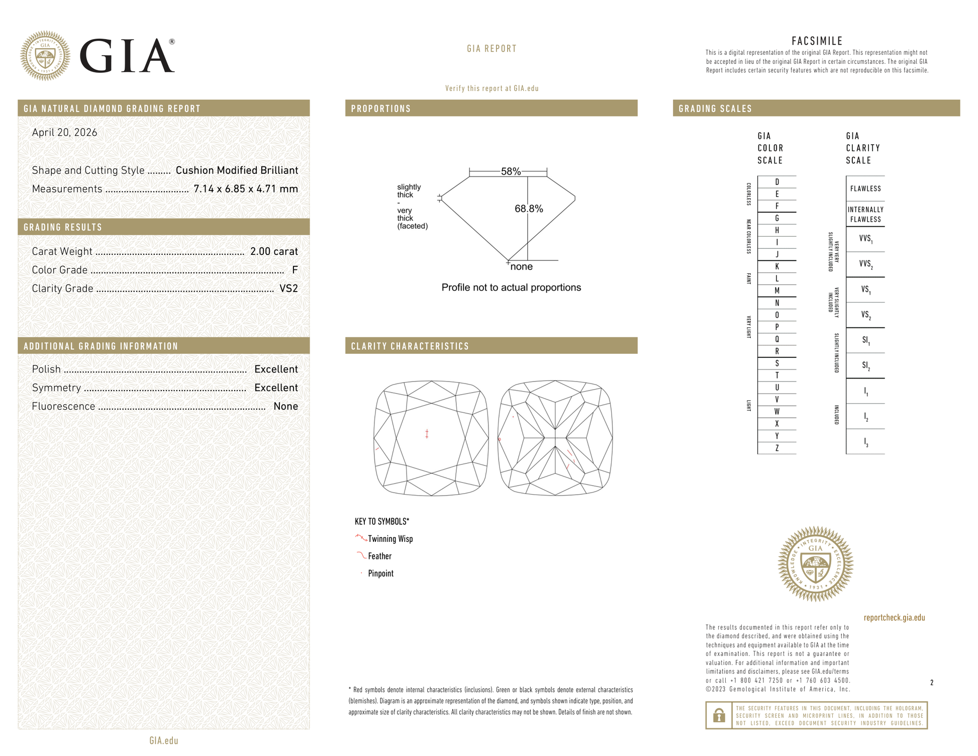 GIA Certificate