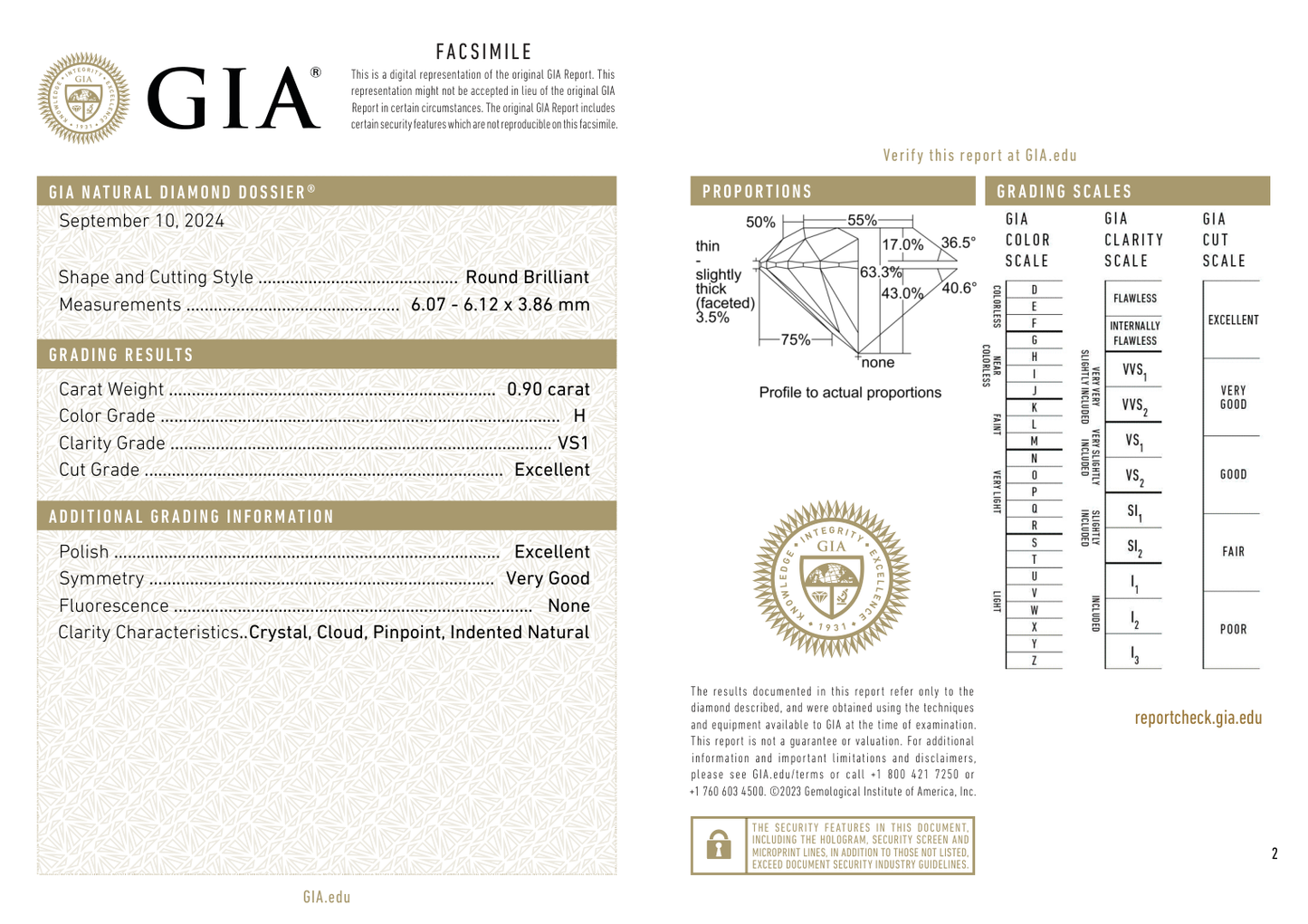 GIA Certificate