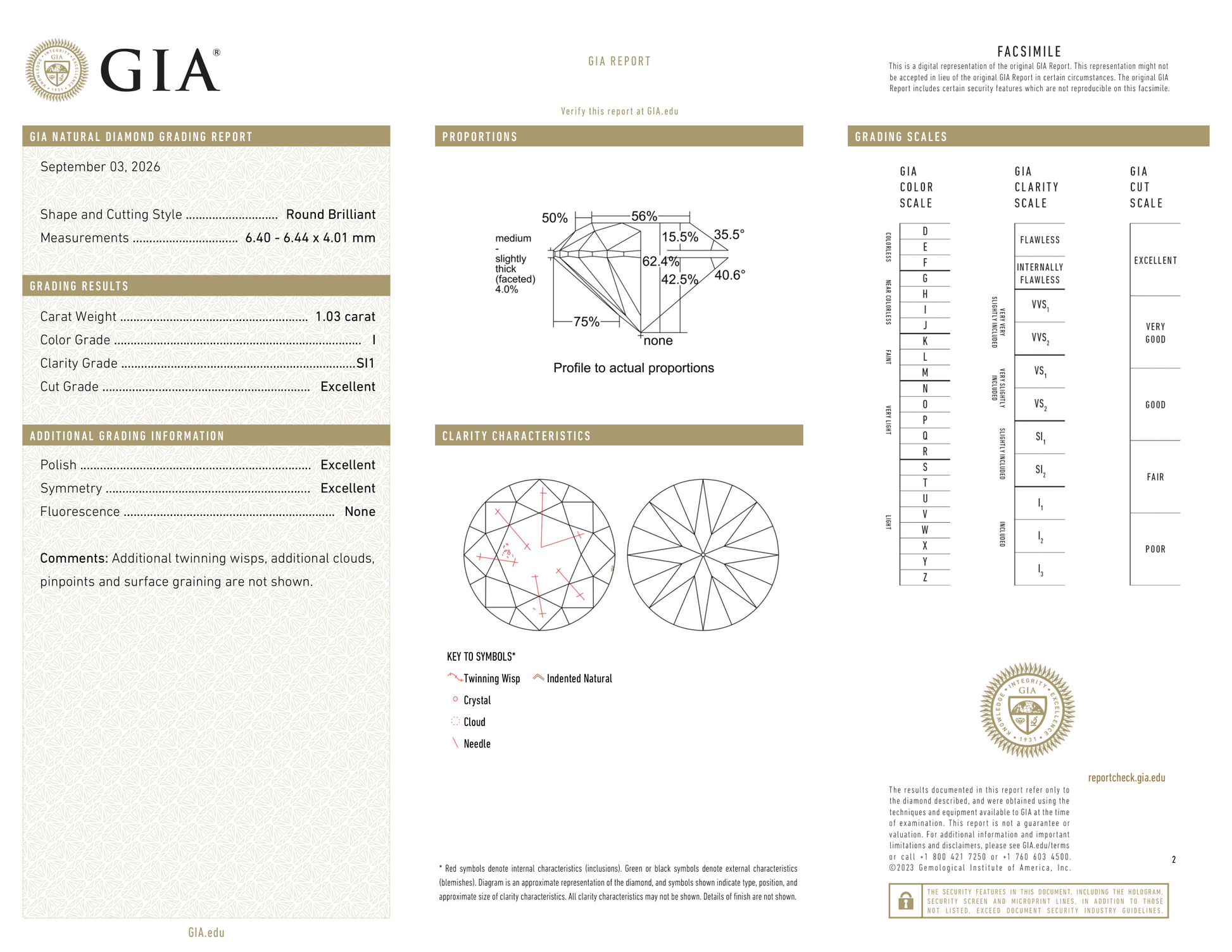 GIA Certificate 2
