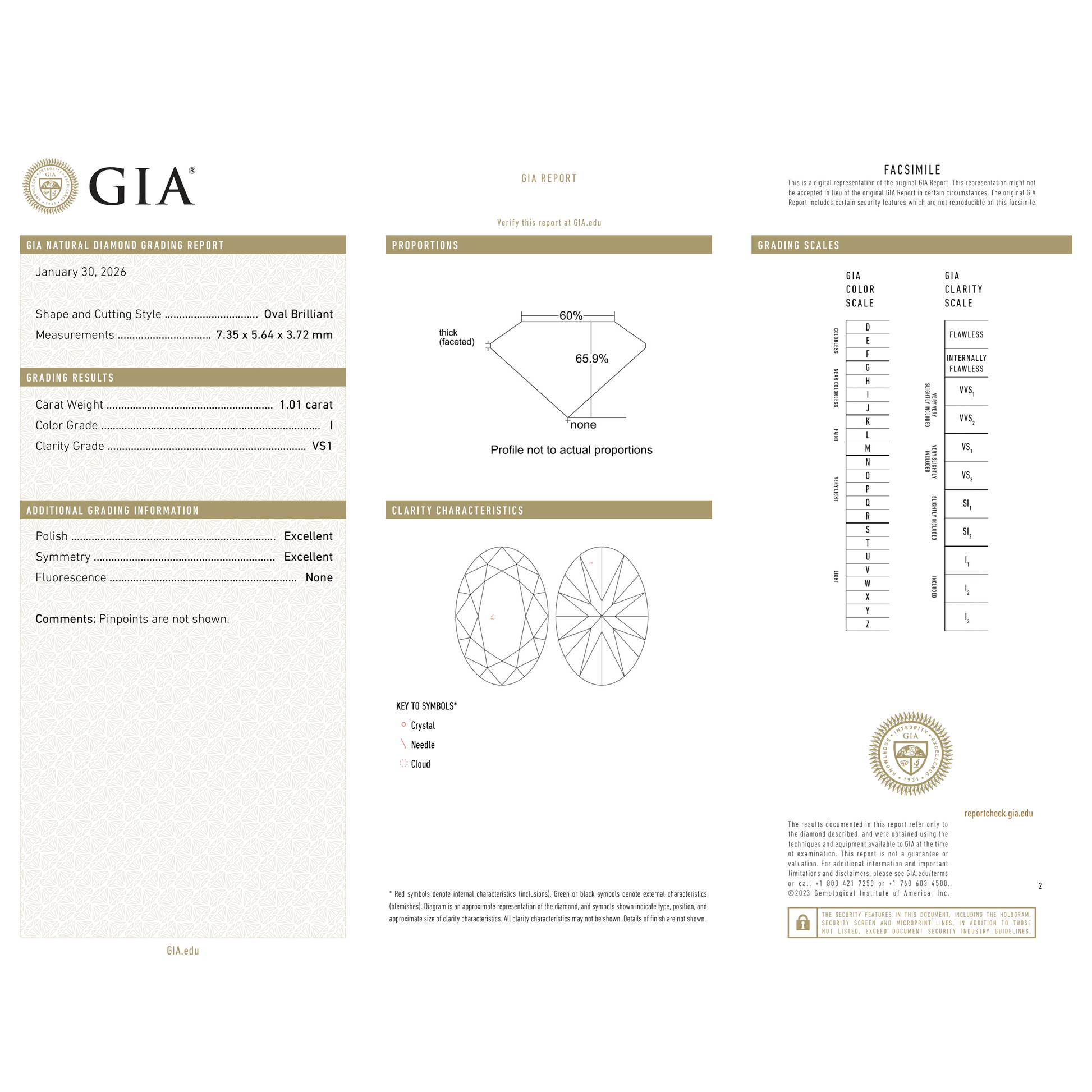 GIA Certificate 2