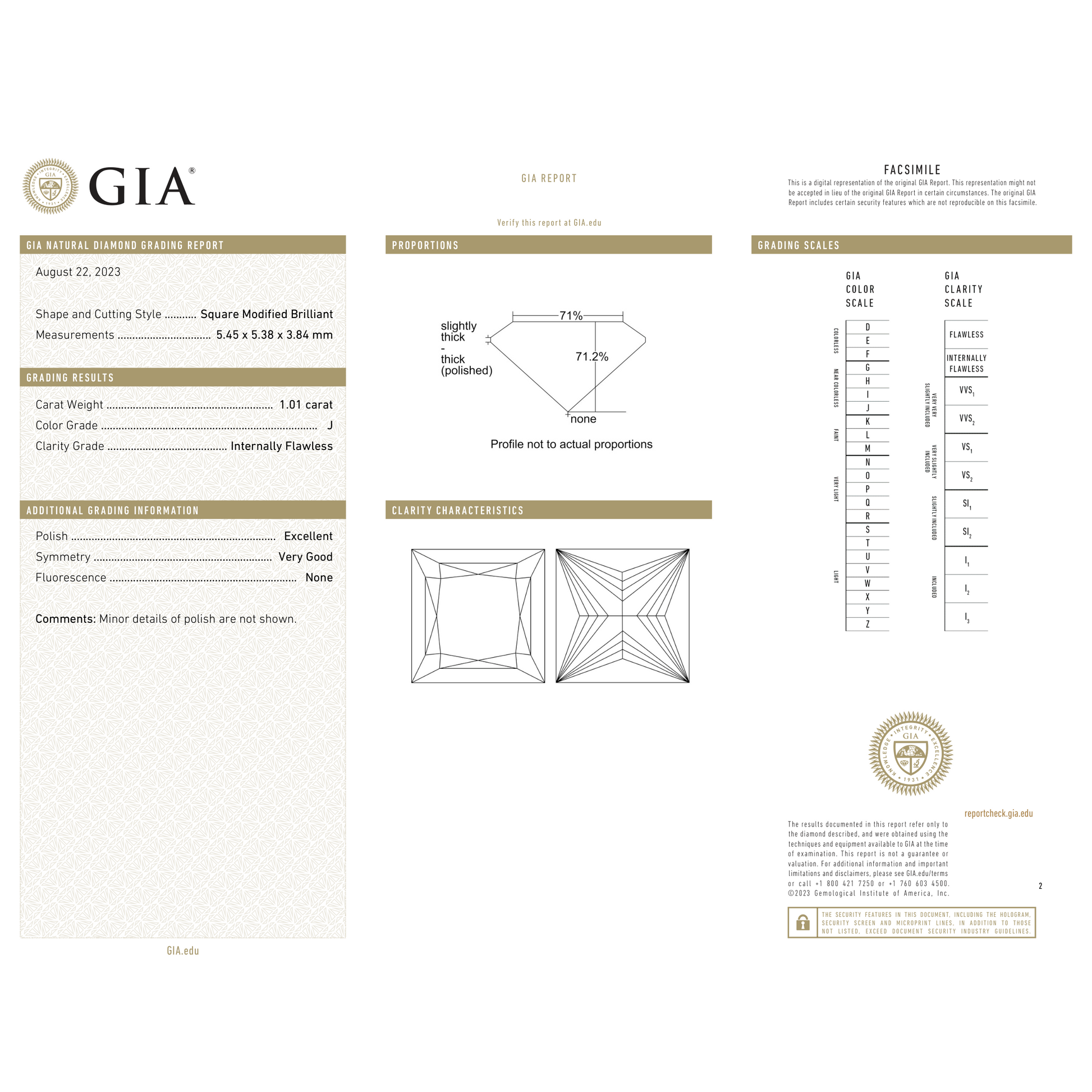 GIA Certificate