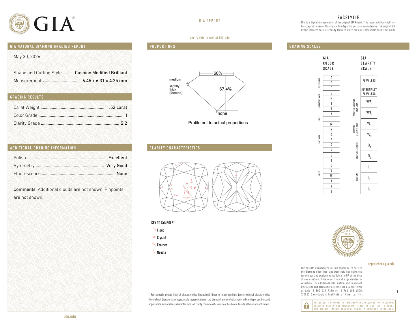 GIA Certificate