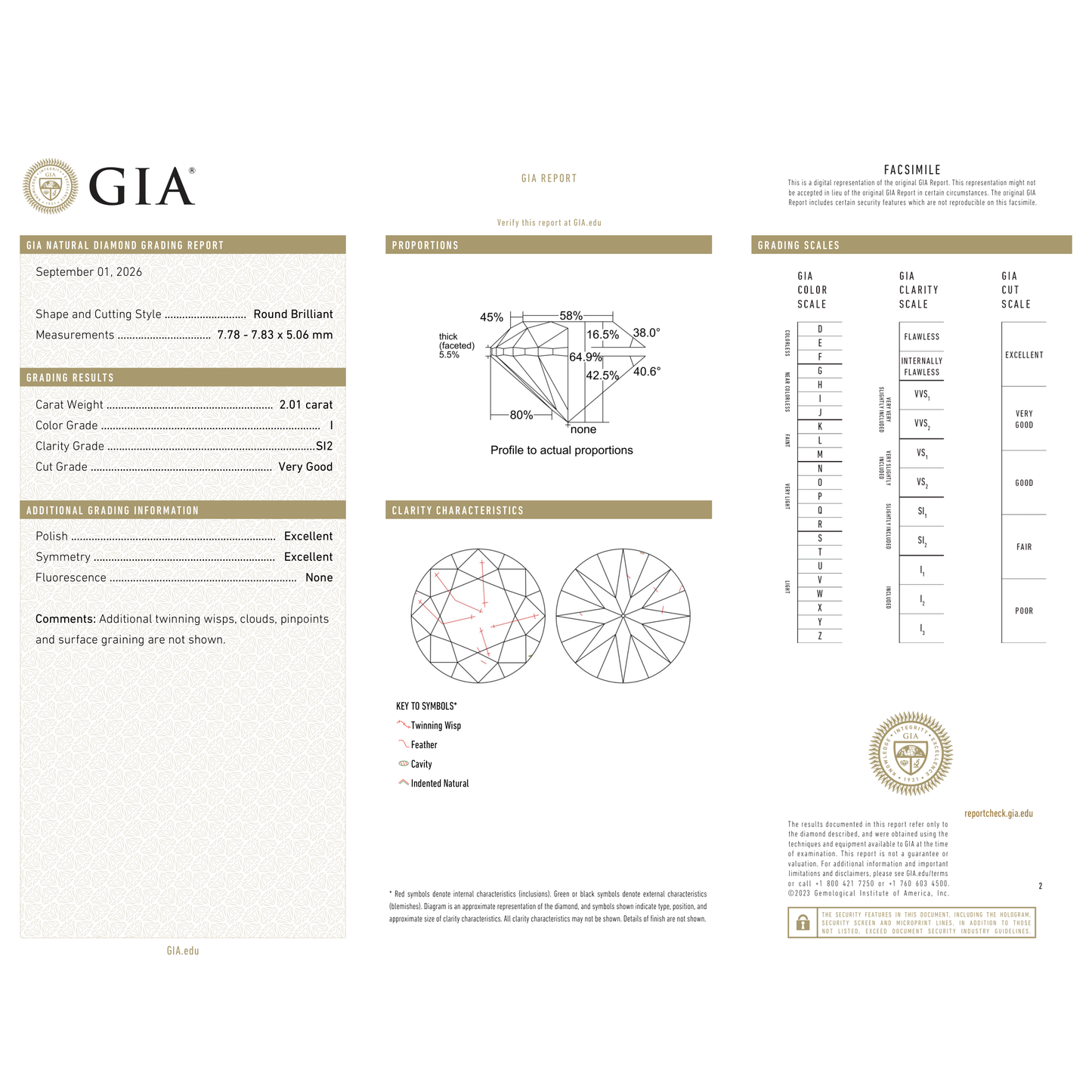 GIA Certificate 2