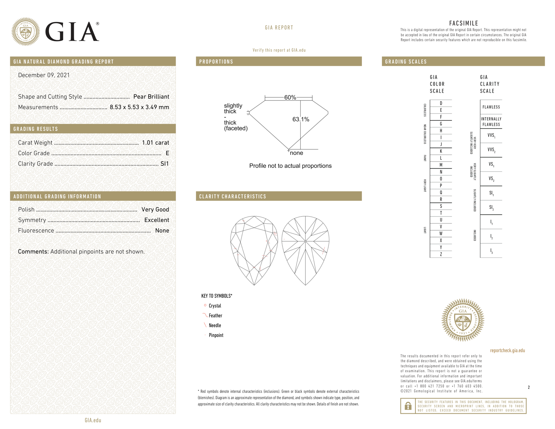 GIA Certificate 2