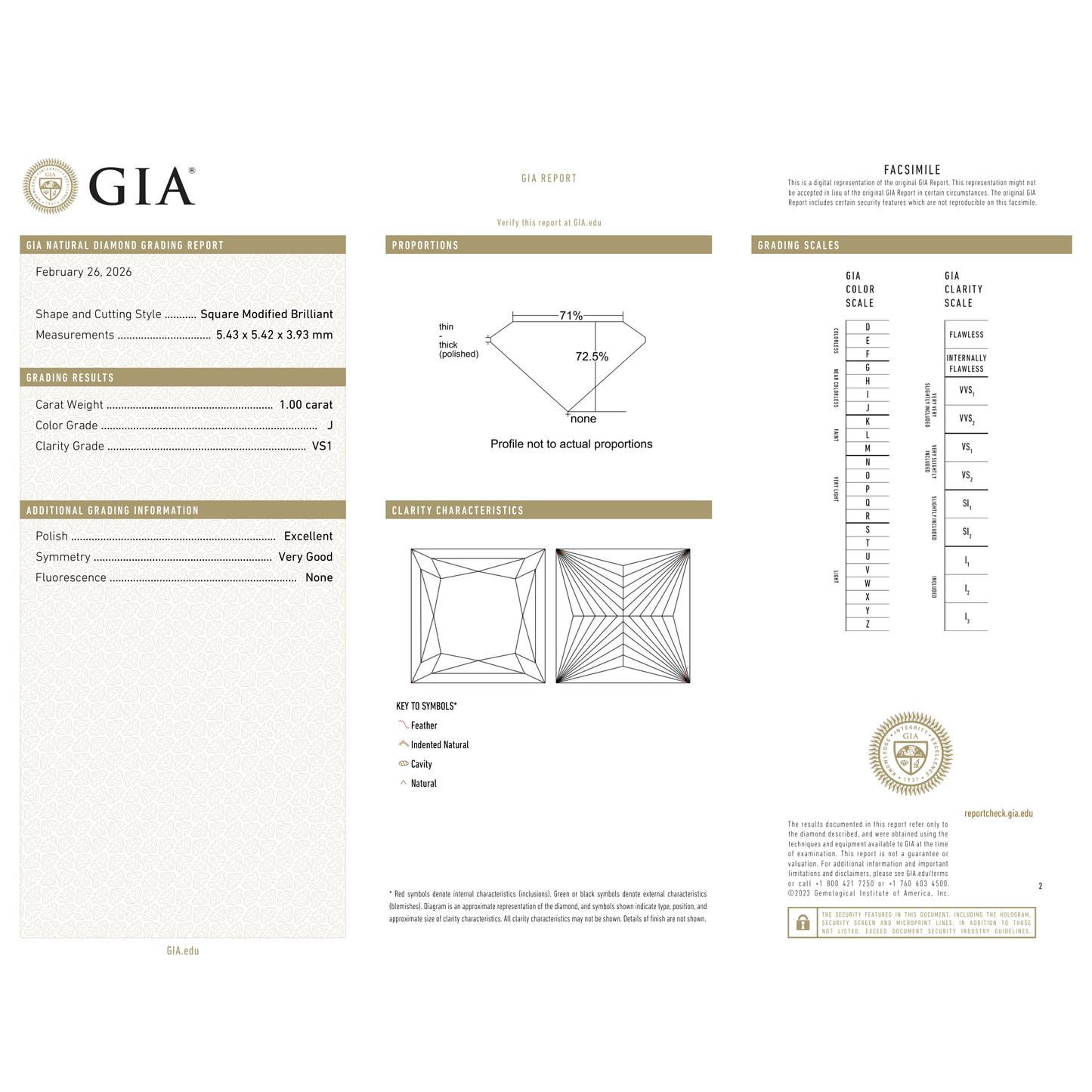 GIA Certificate