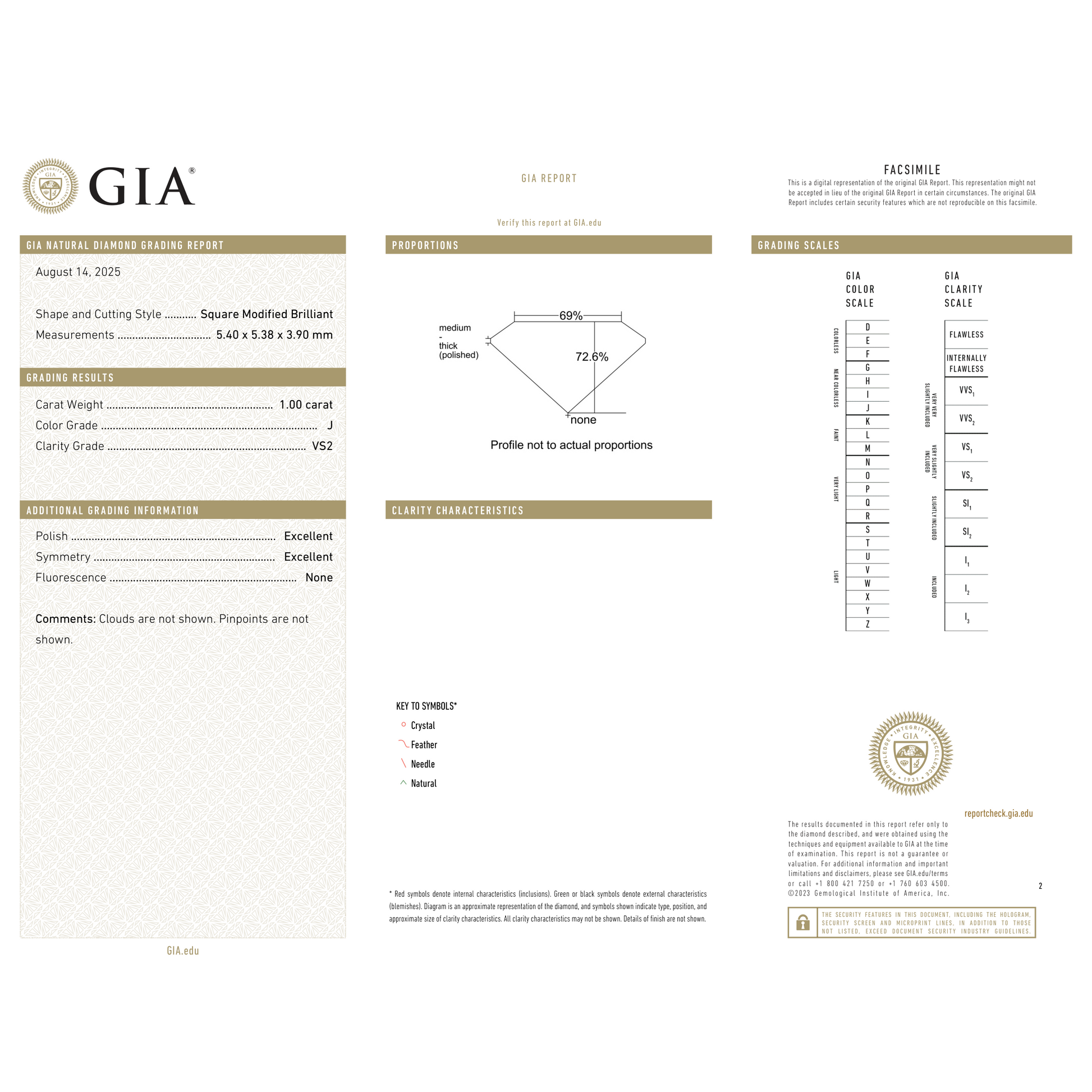 GIA Certificate 2