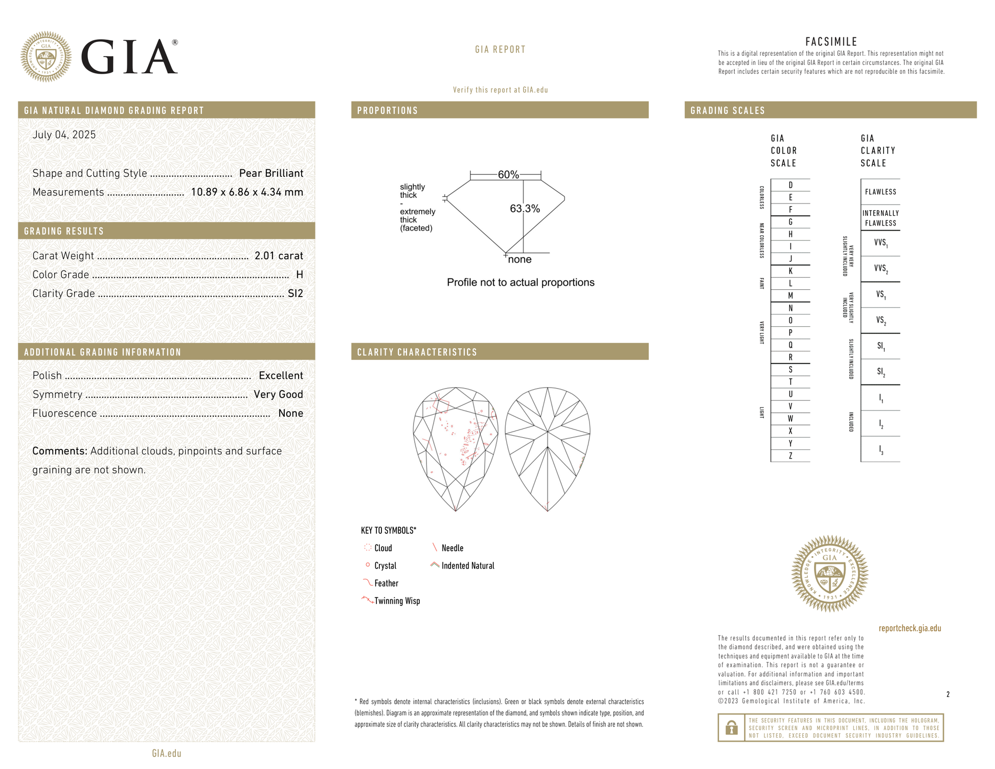 GIA Certificate 2