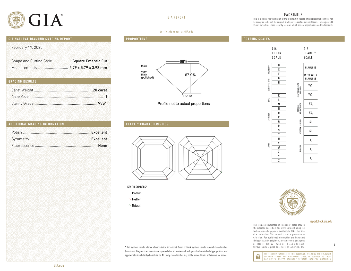 GIA Certificate