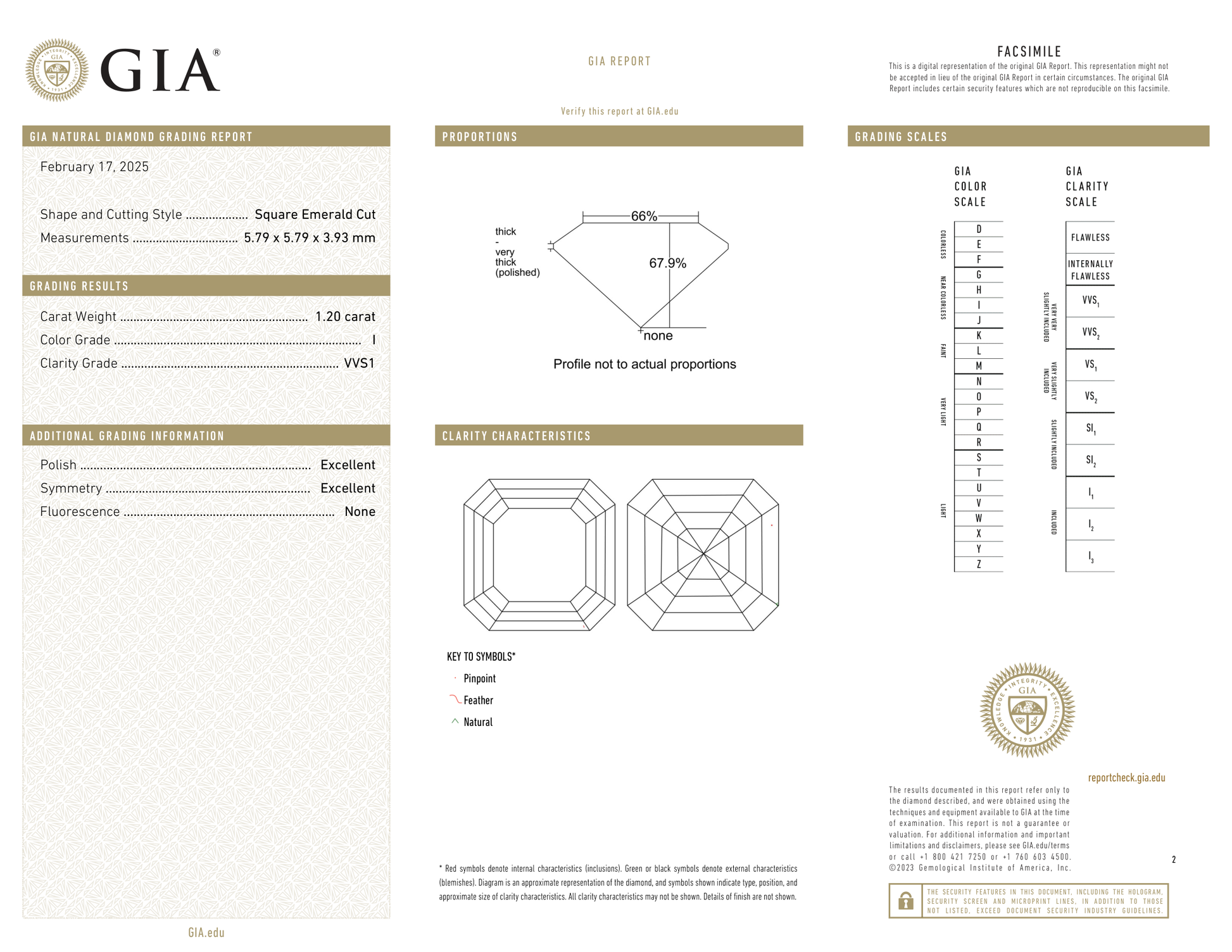 GIA Certificate