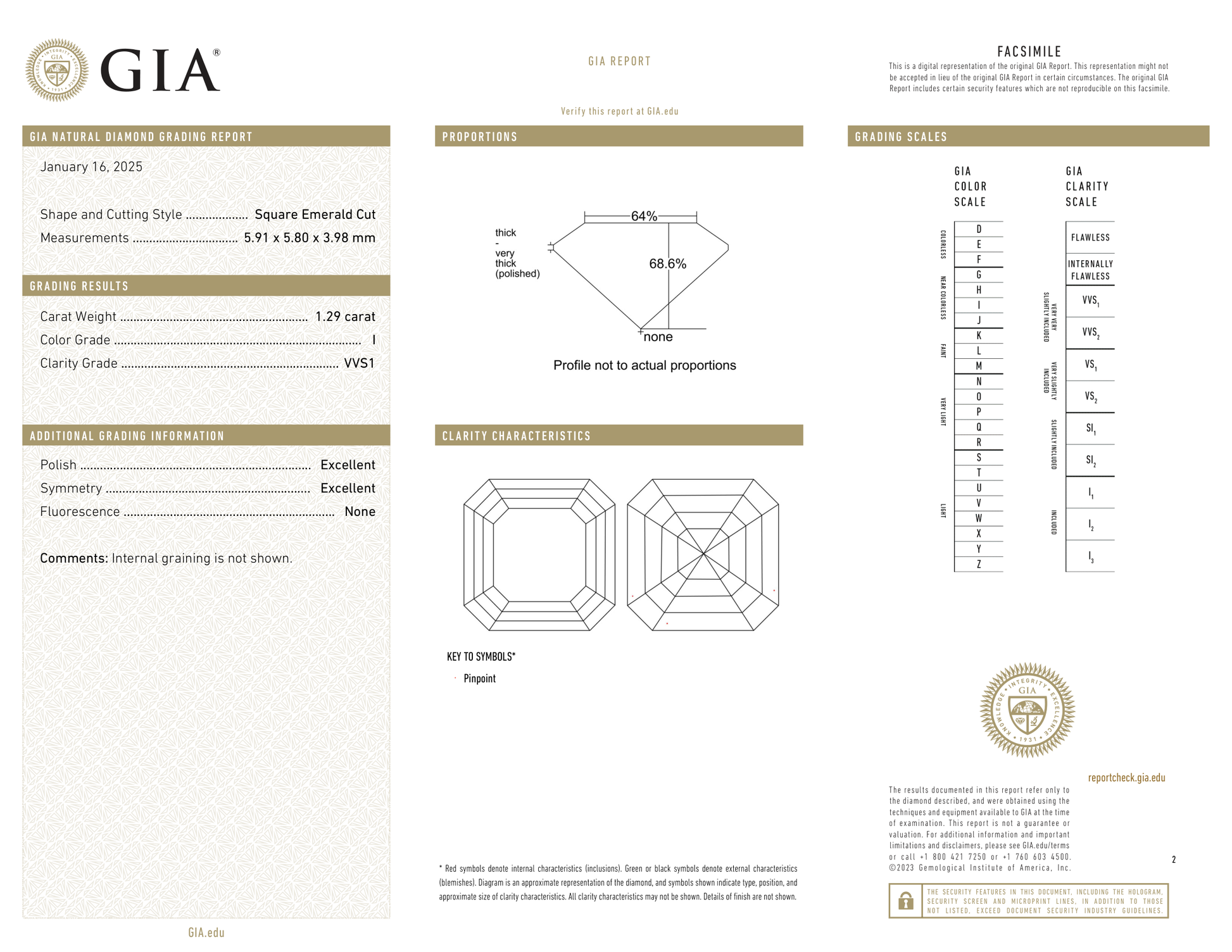 GIA Certificate 2