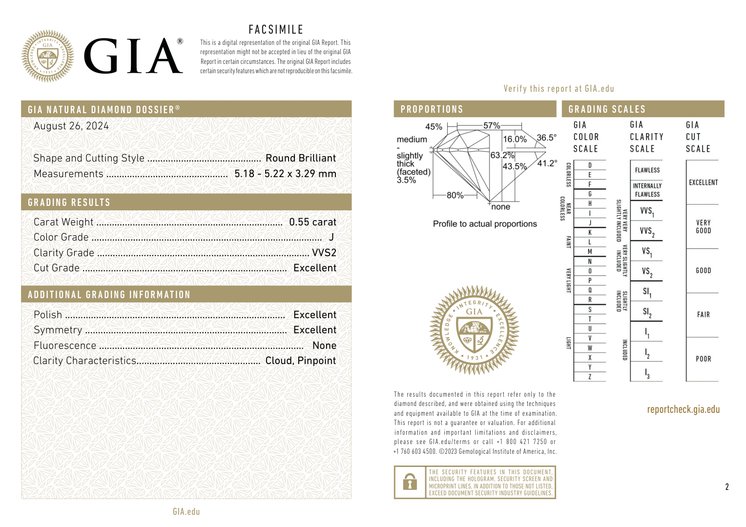GIA Certificate