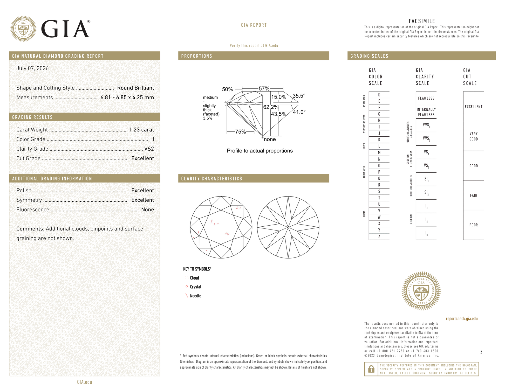 GIA Certificate