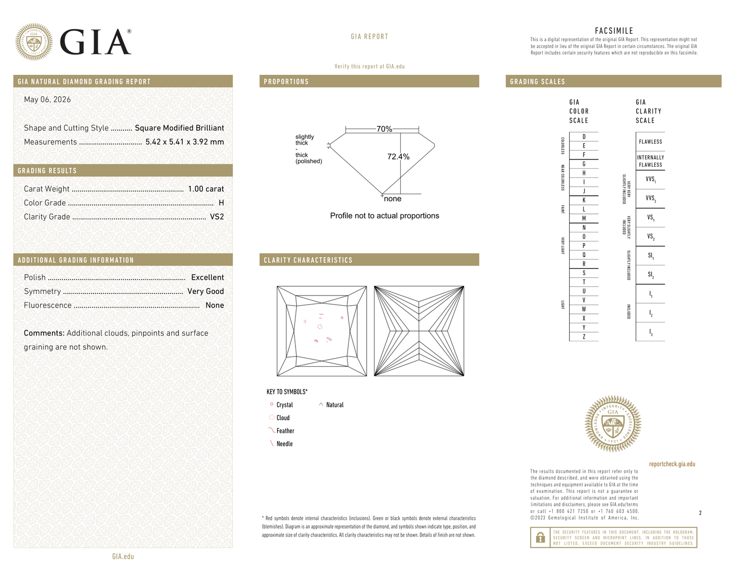 GIA Certificate