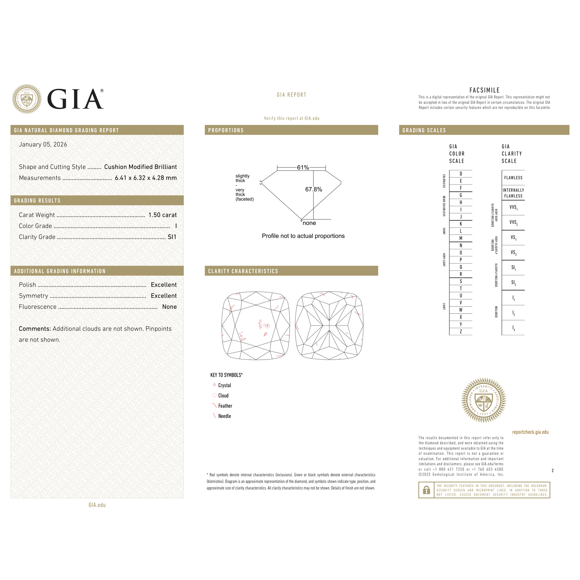 GIA Certificate