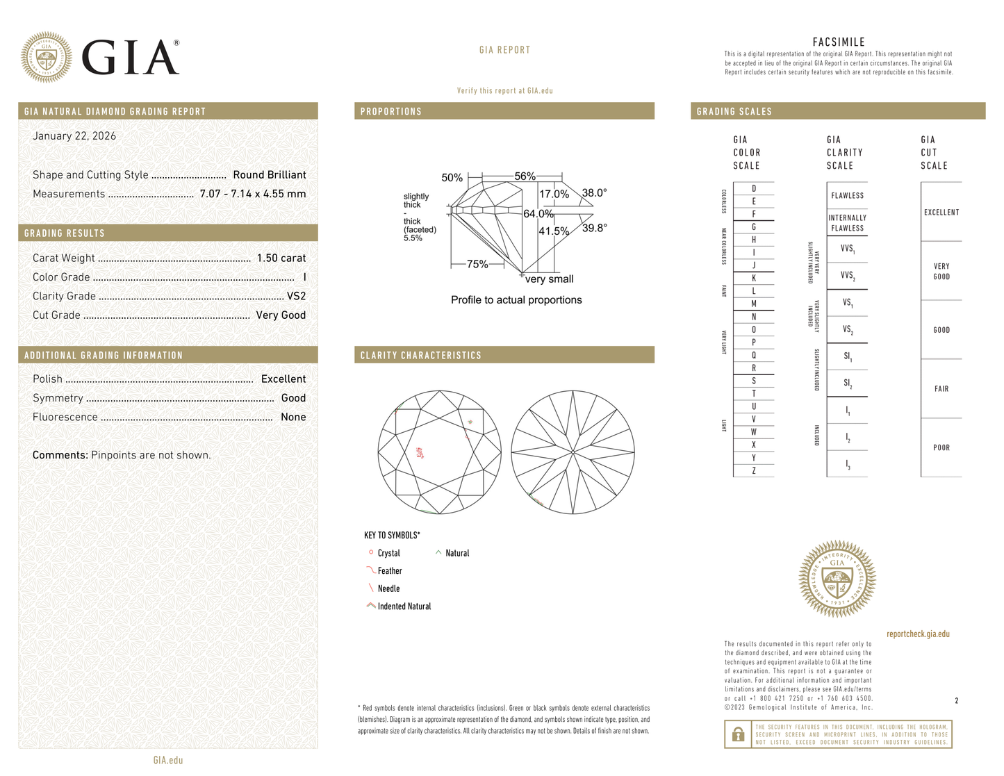 GIA Certificate
