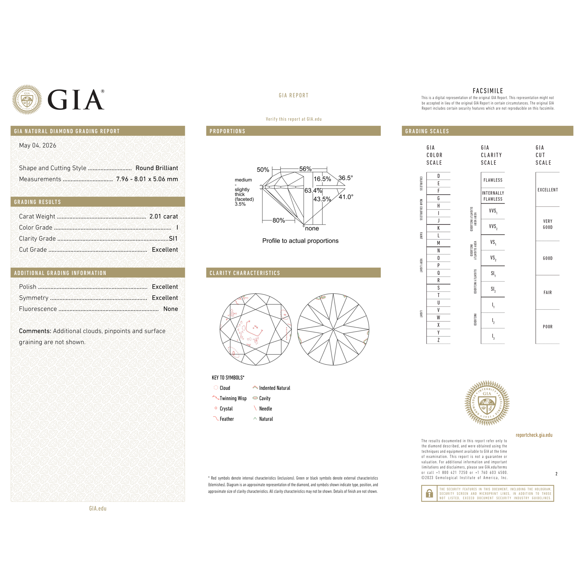 GIA Certificate 2