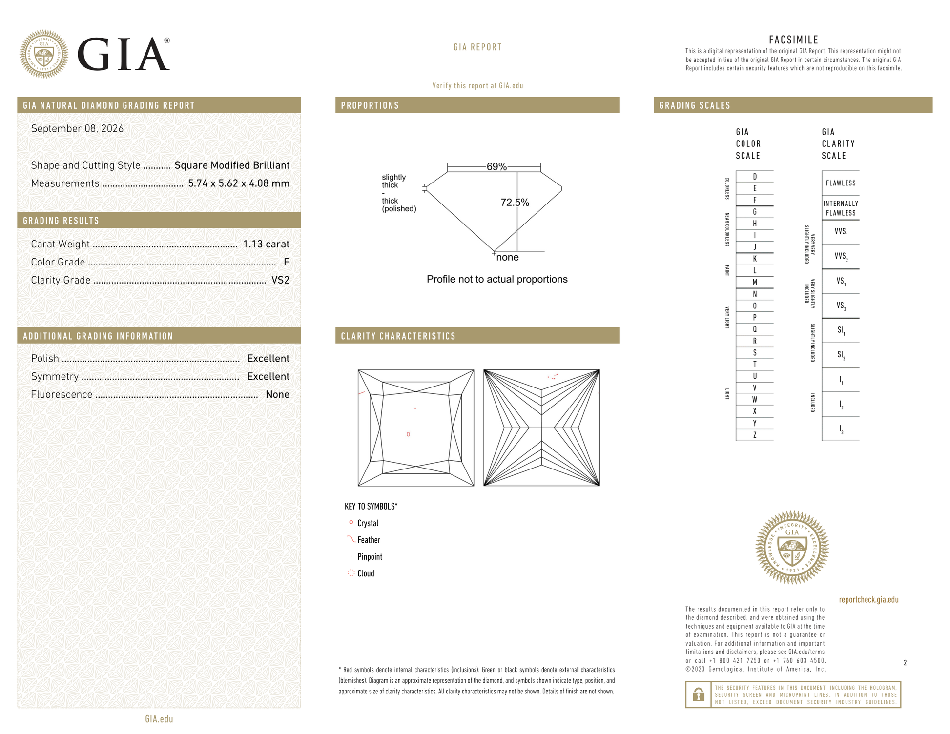 GIA Certificate 2