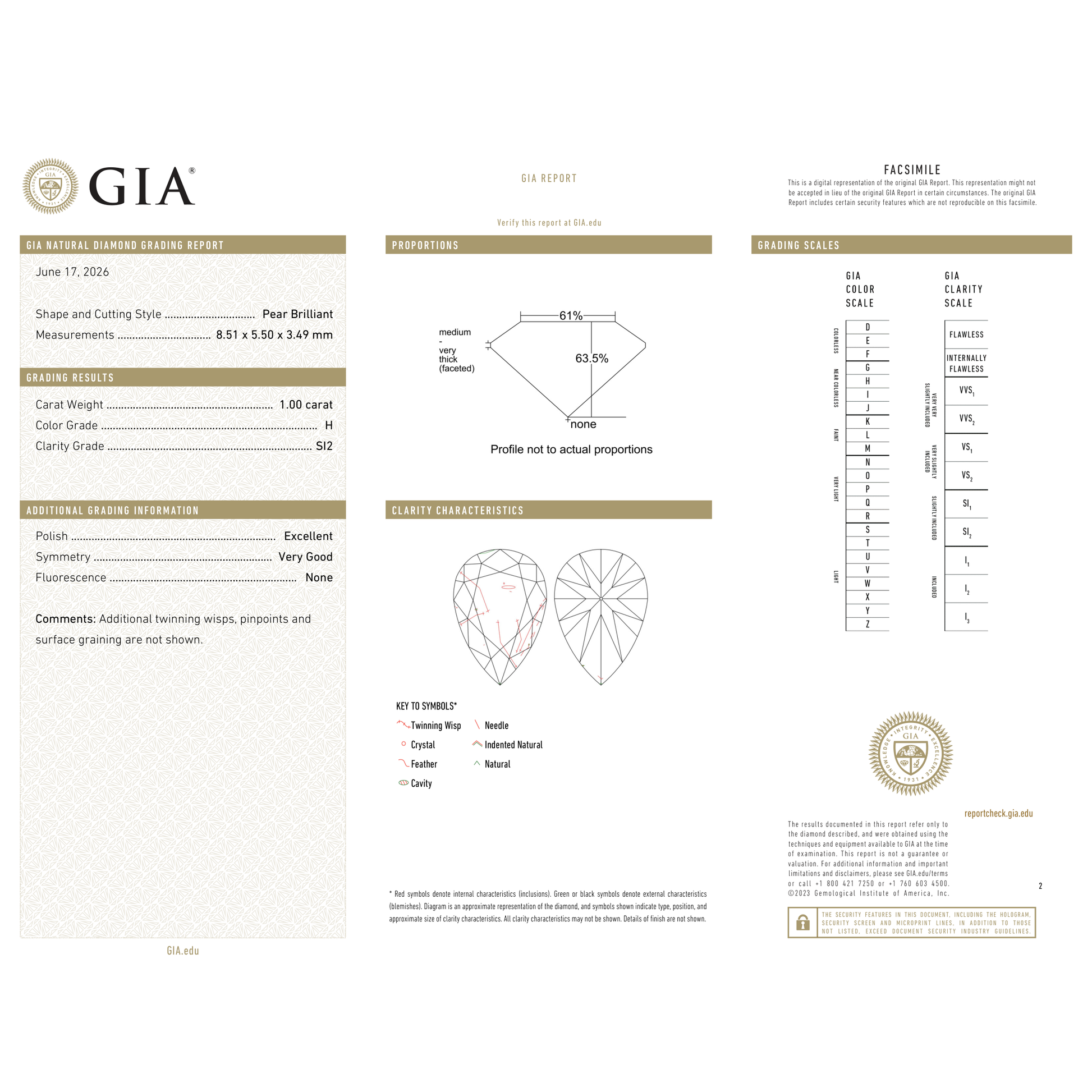 GIA Certificate 2