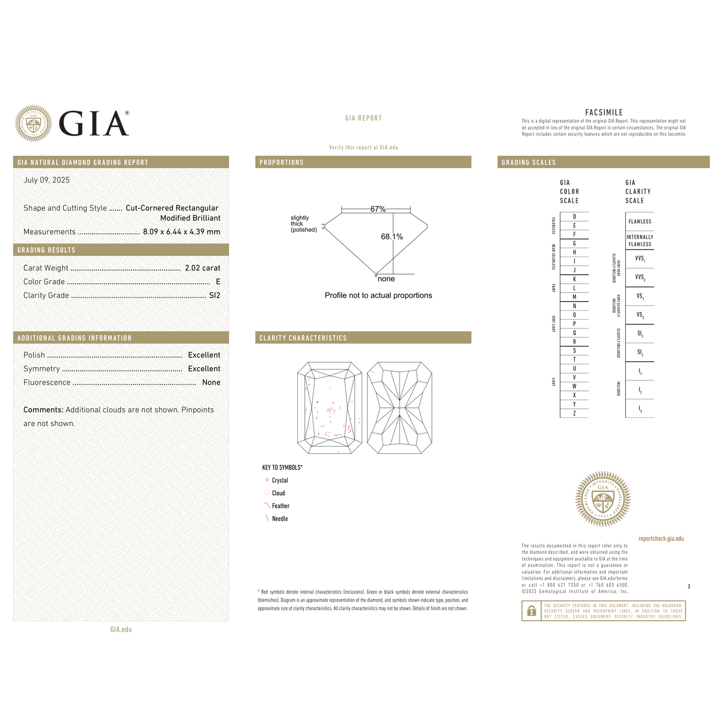 GIA Certificate