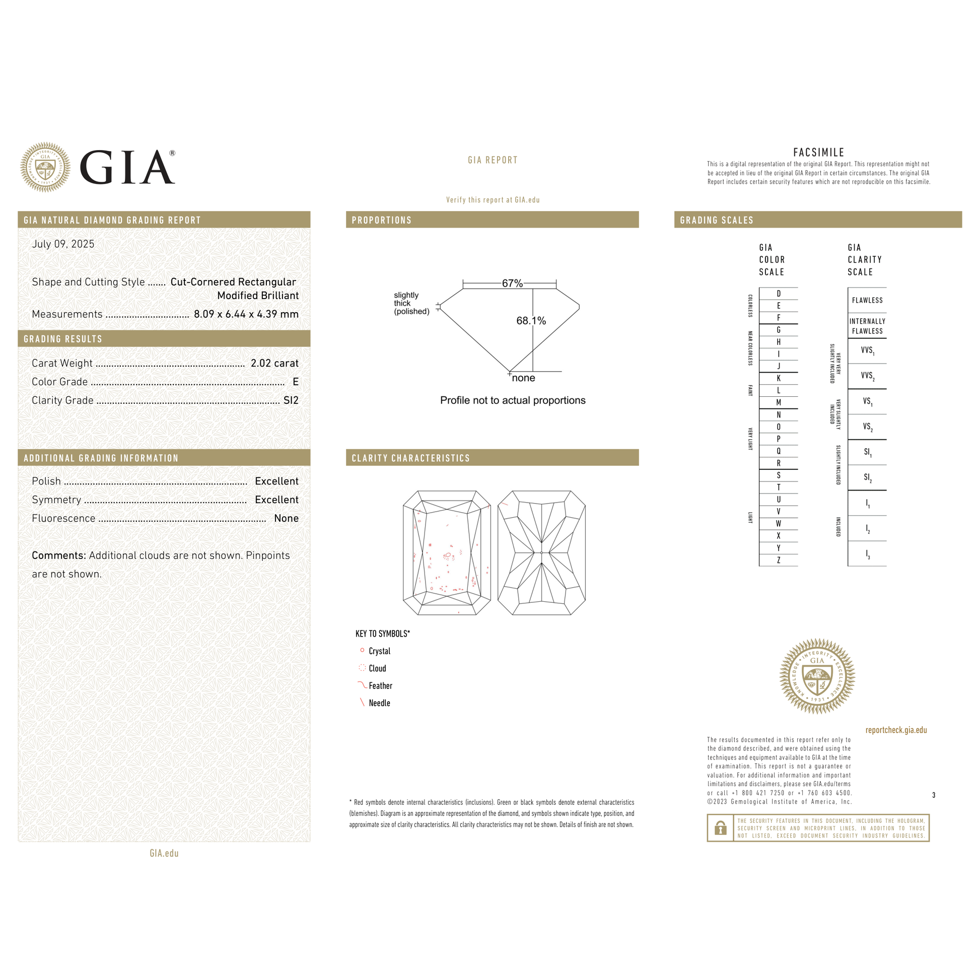 GIA Certificate