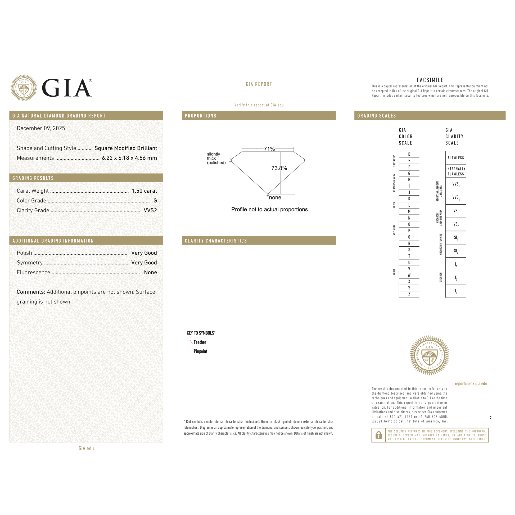GIA Certificate 2