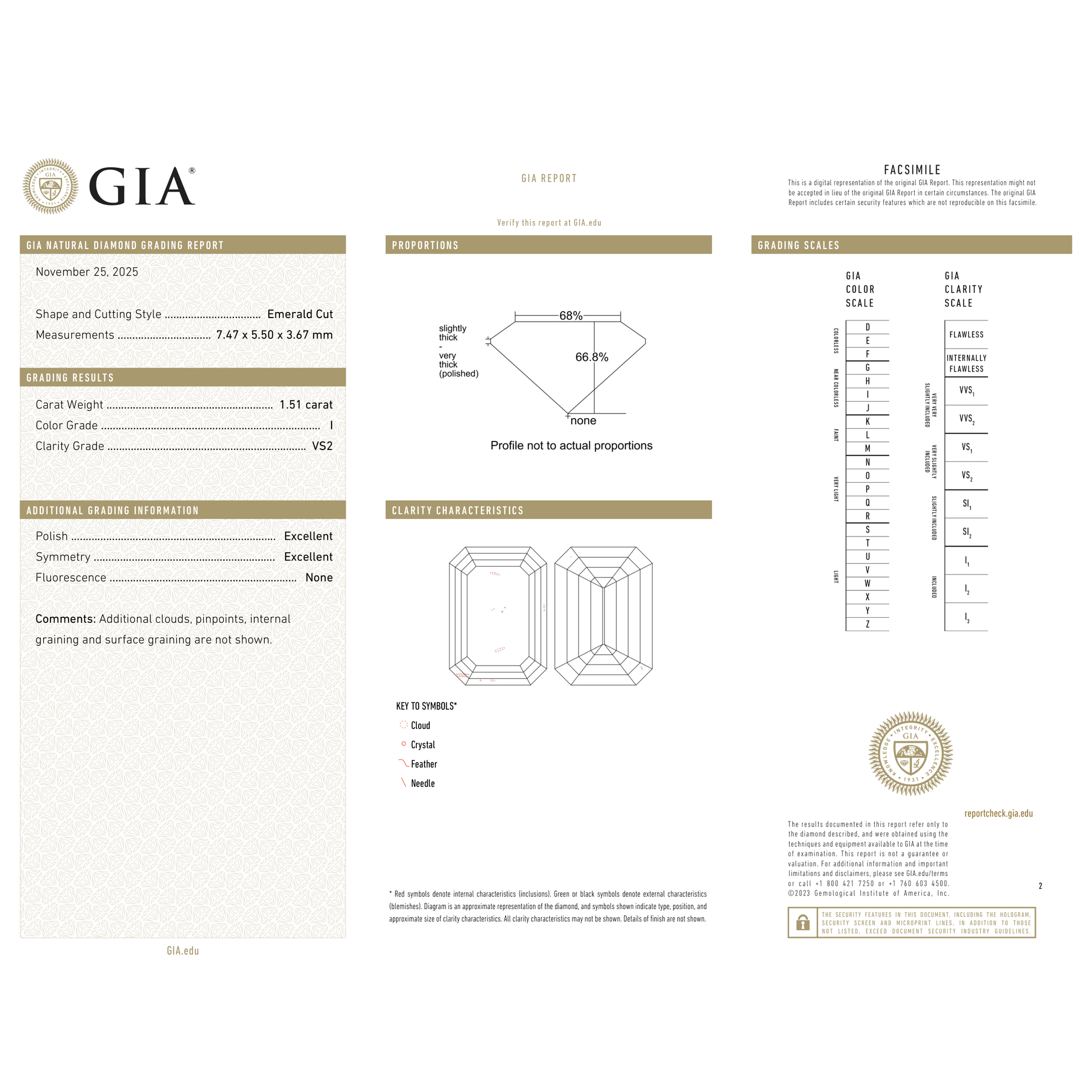GIA Certificate 2