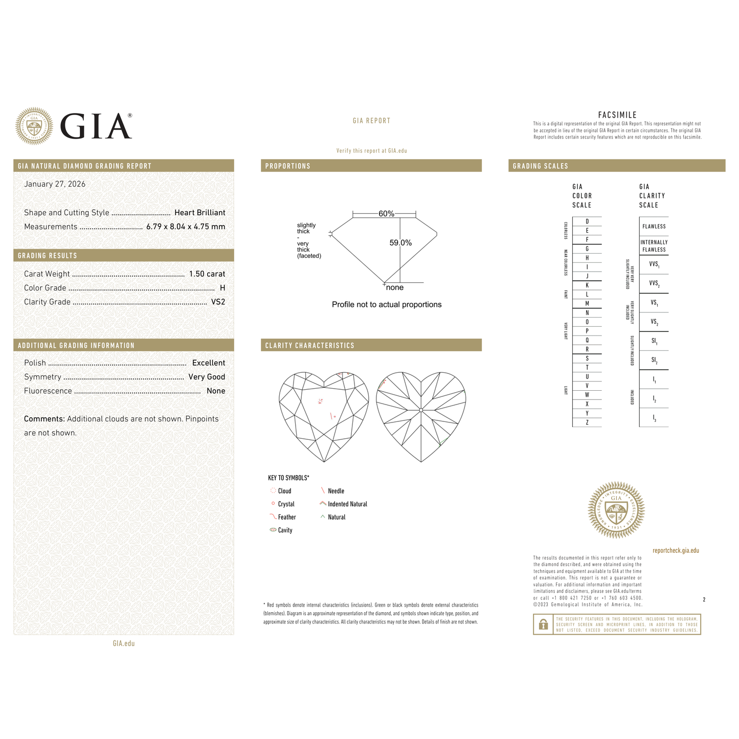 GIA Certificate