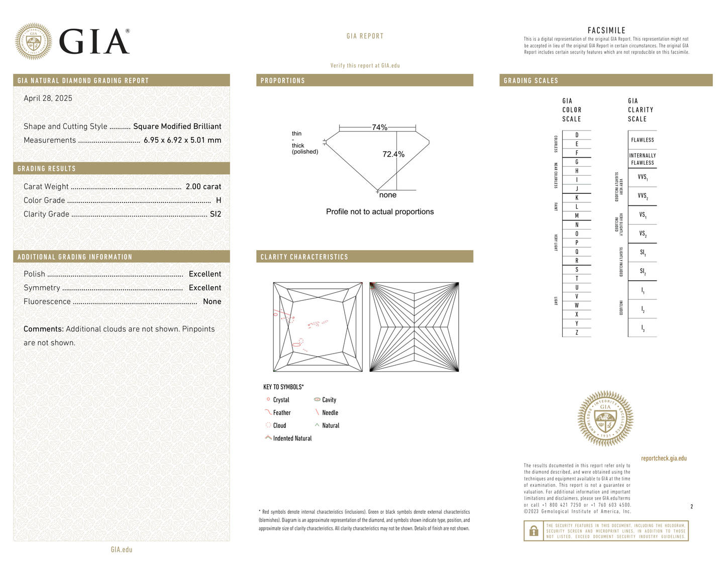 GIA Certificate 2