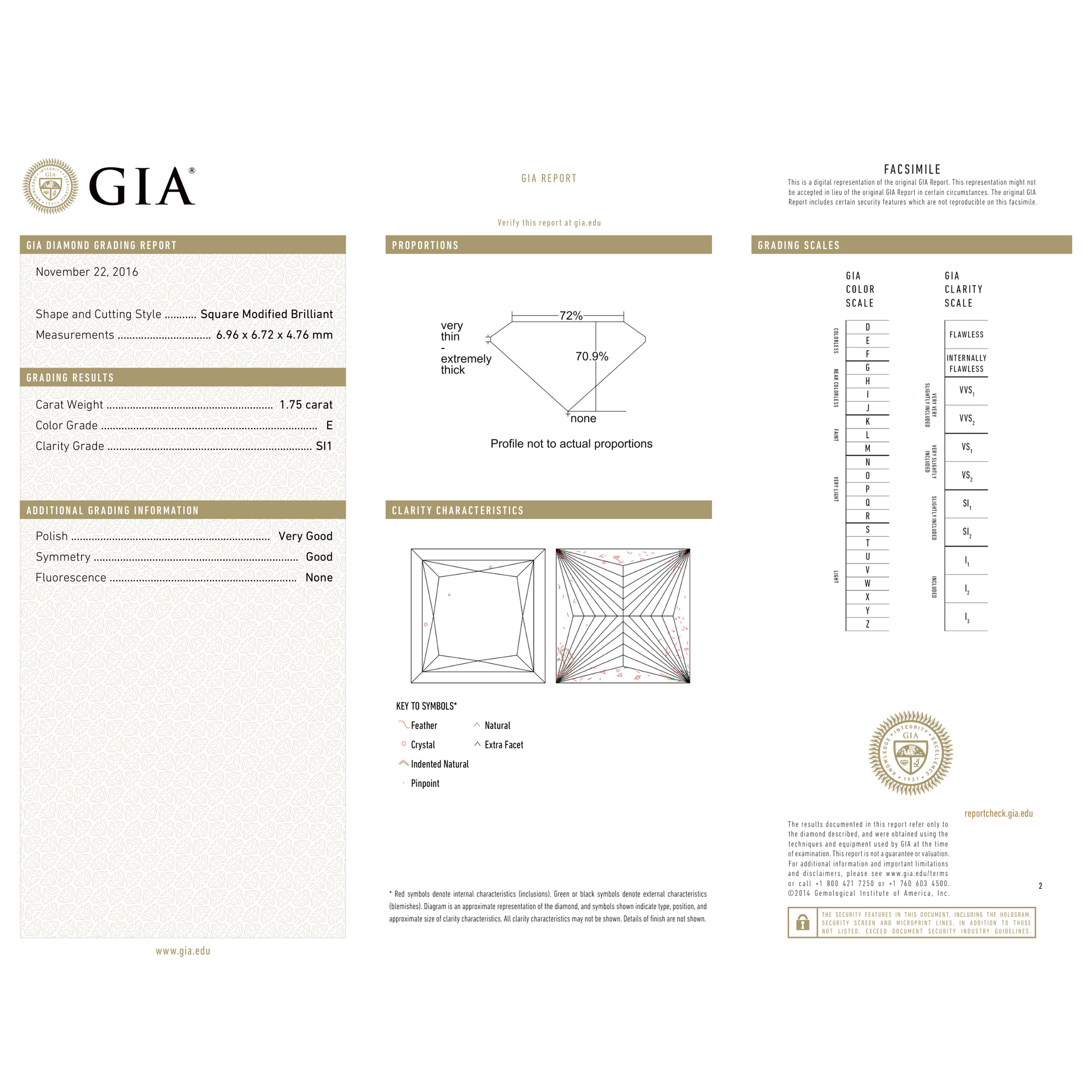 GIA Certificate
