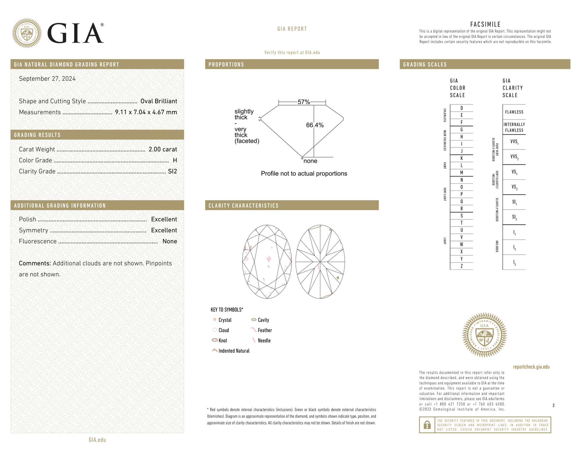 GIA Certificate