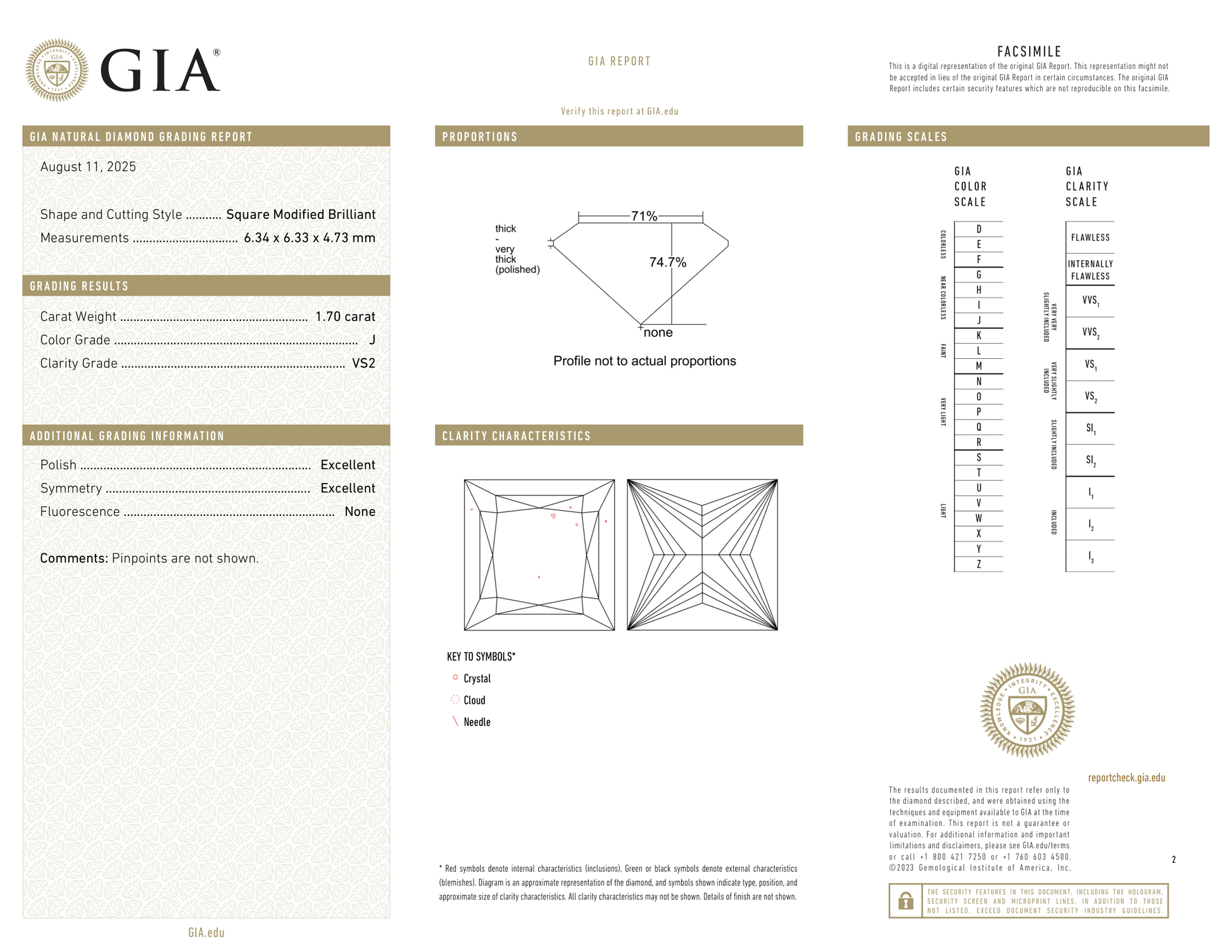 GIA Certificate 2