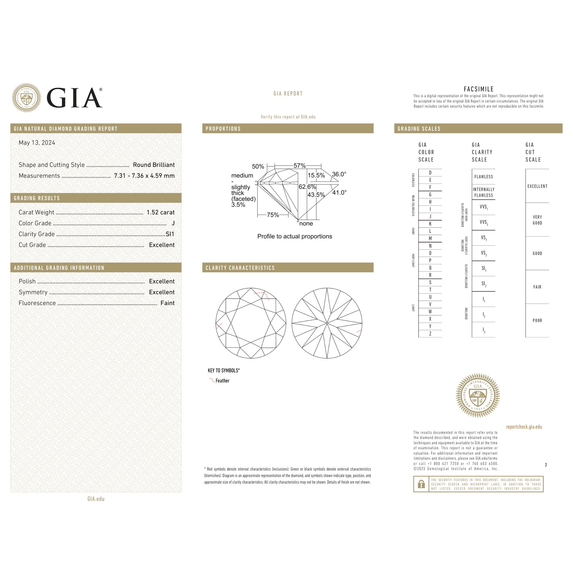 GIA Certificate 2