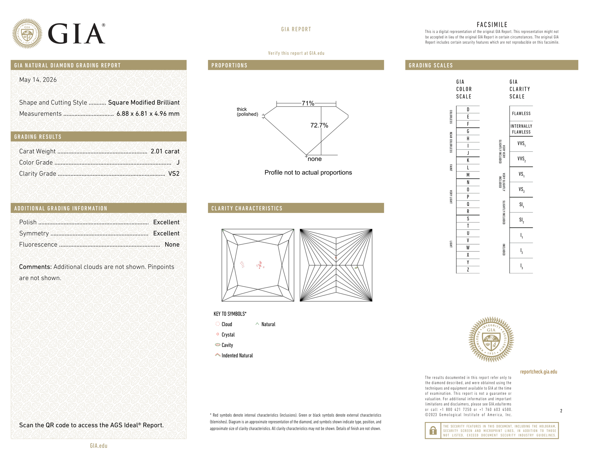 GIA Certificate