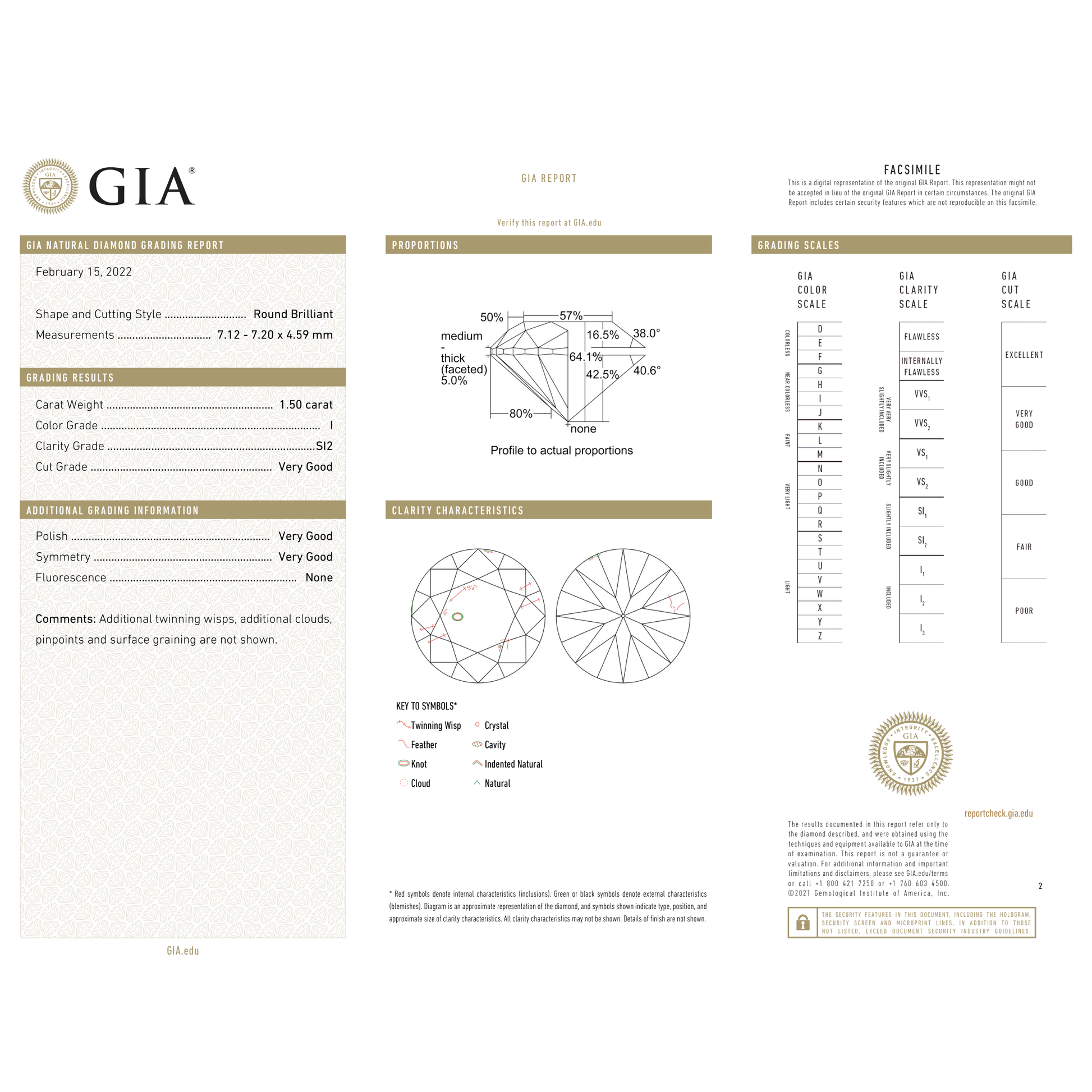 GIA Certificate
