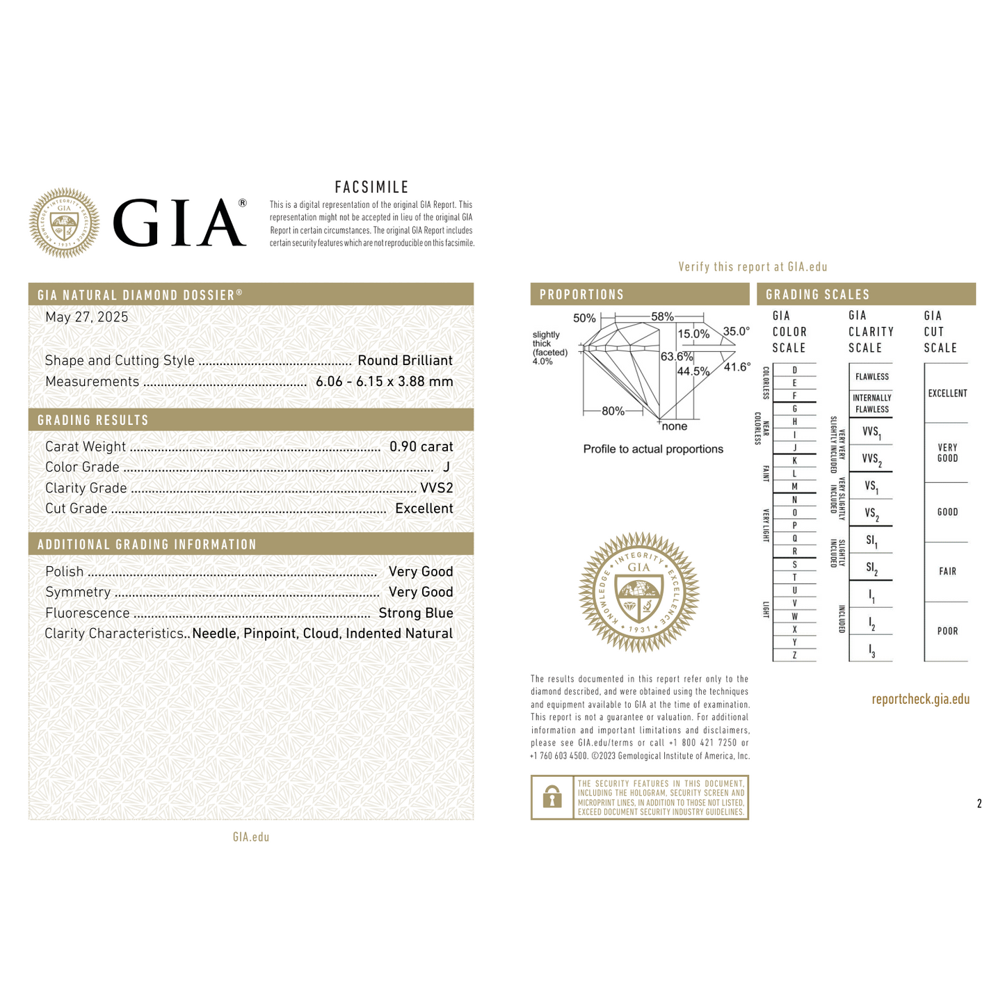 GIA Certificate